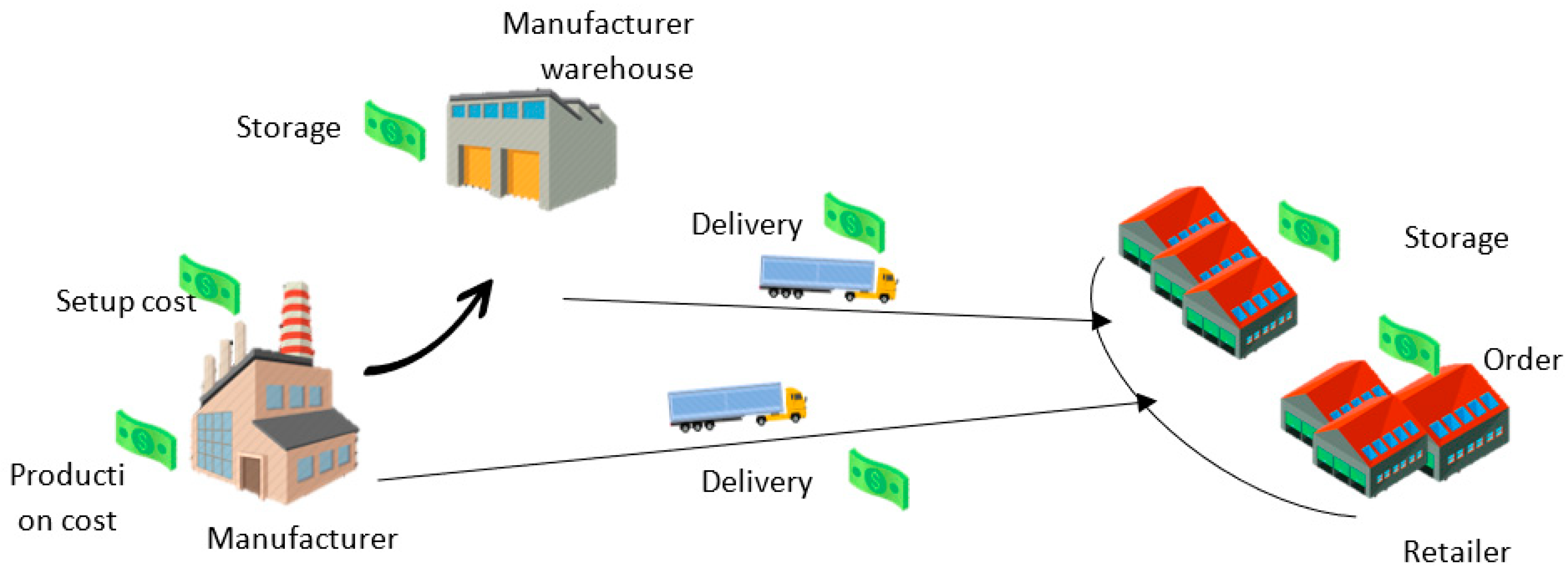 Mathematics 12 01986 g001