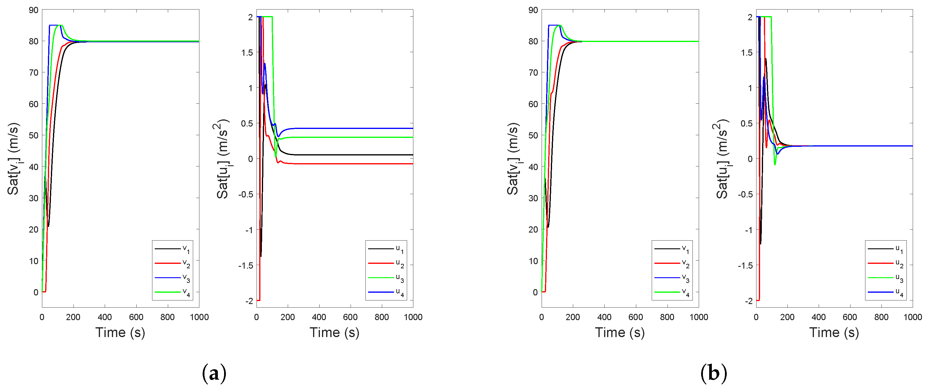 Mathematics 12 02003 g003