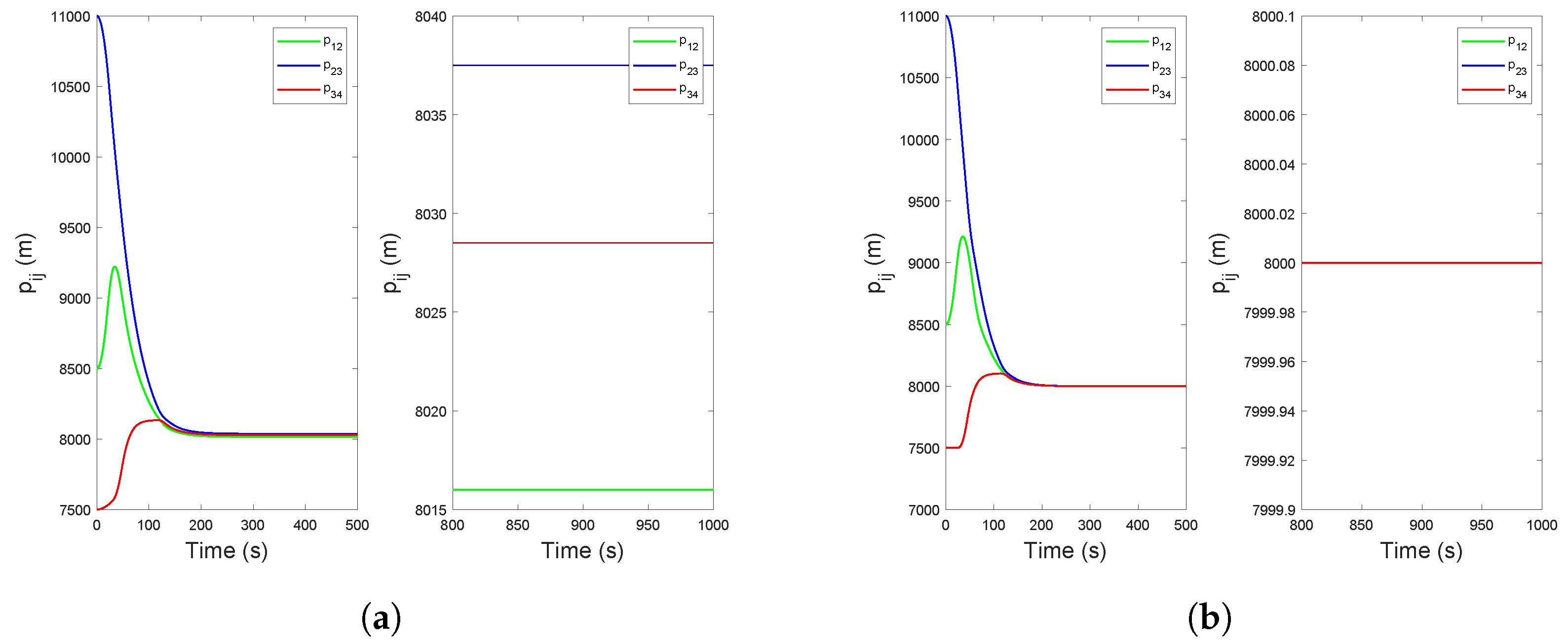 Mathematics 12 02003 g004