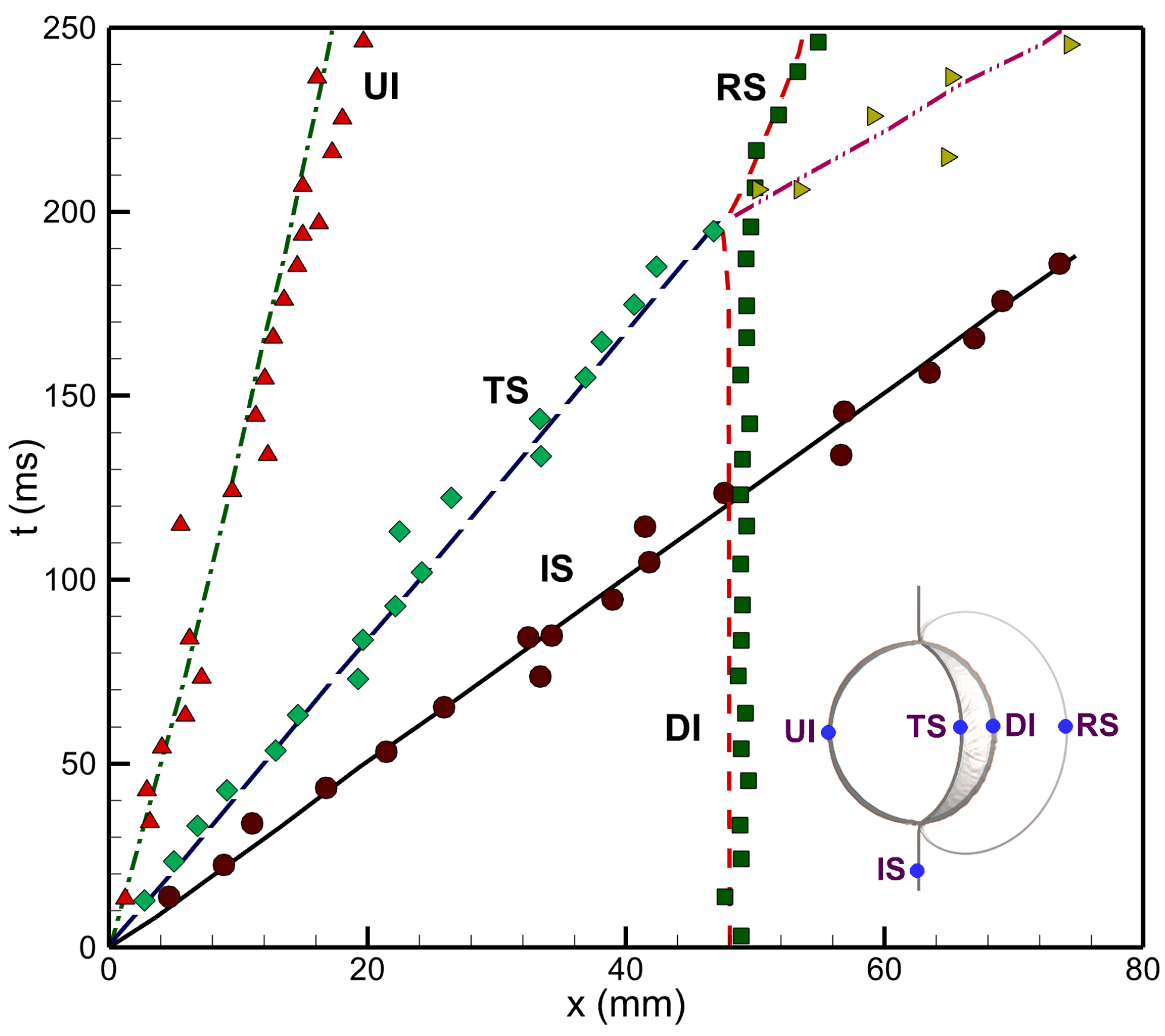 Mathematics 12 02005 g003