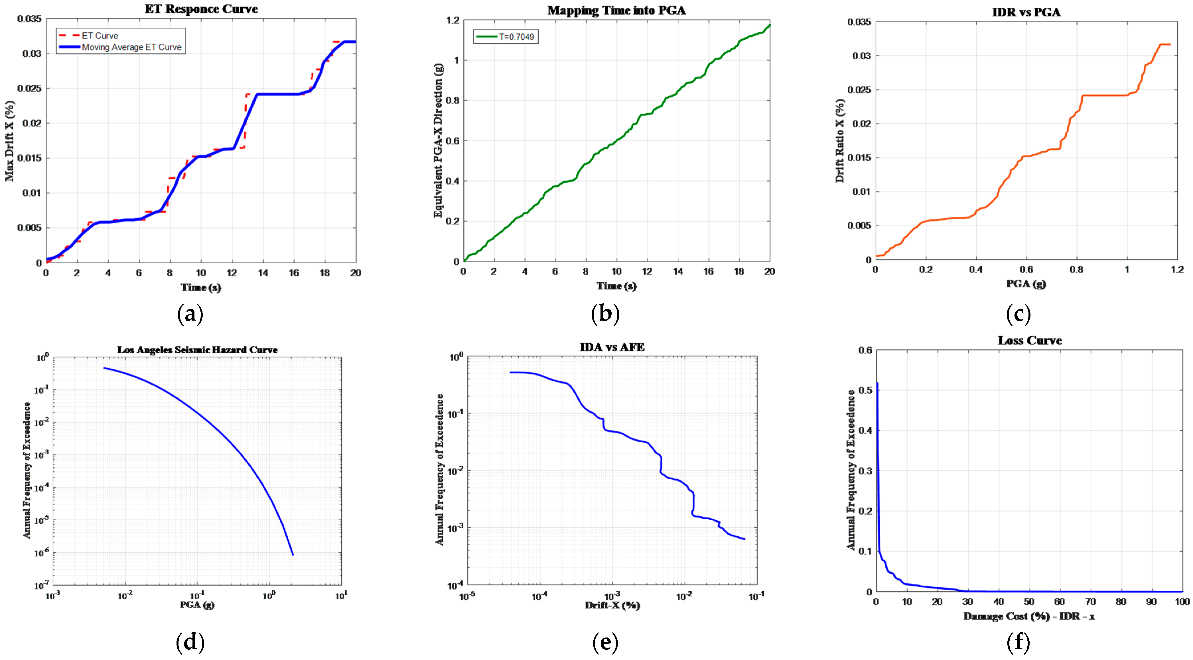 Mathematics 12 02008 g003
