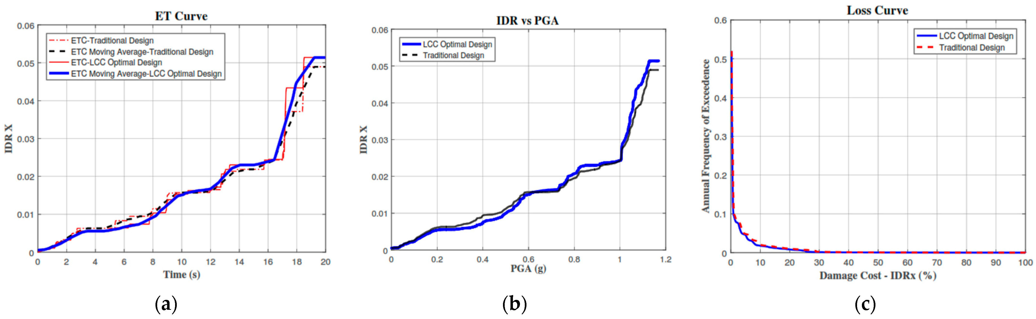 Mathematics 12 02008 g008