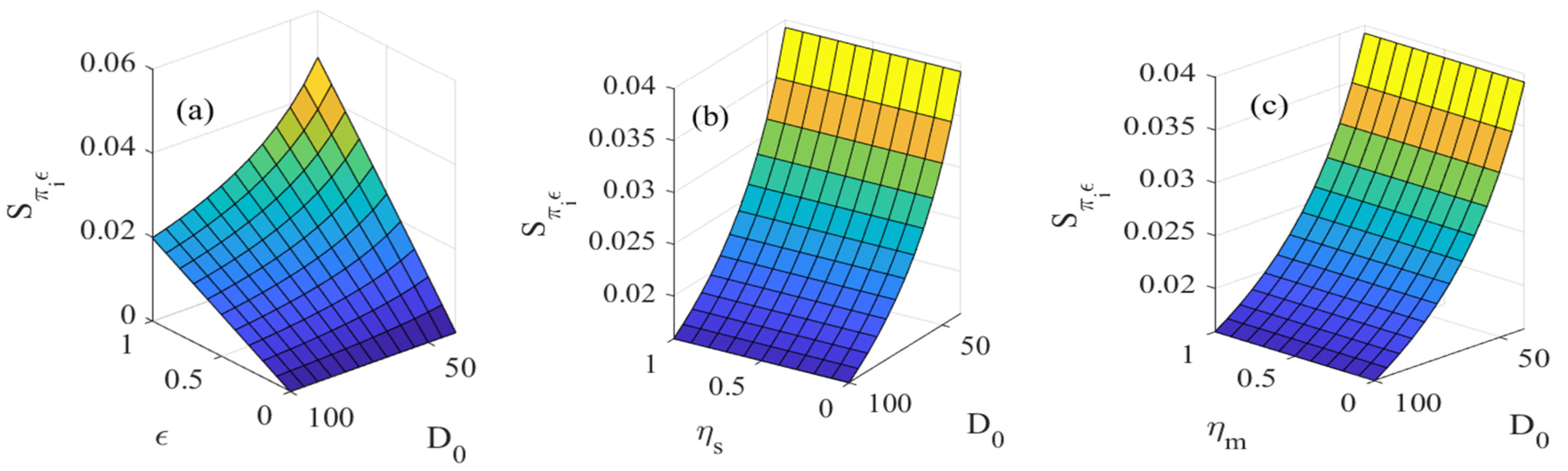Mathematics 12 02009 g008