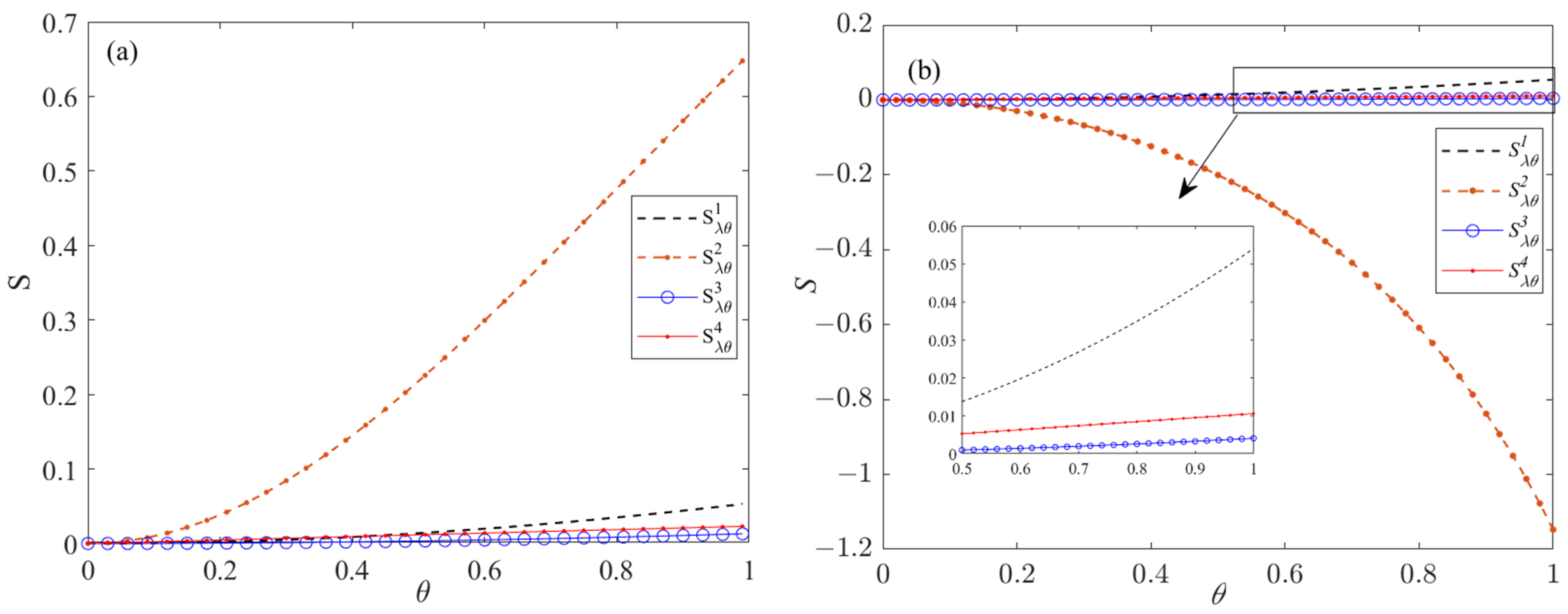 Mathematics 12 02009 g012