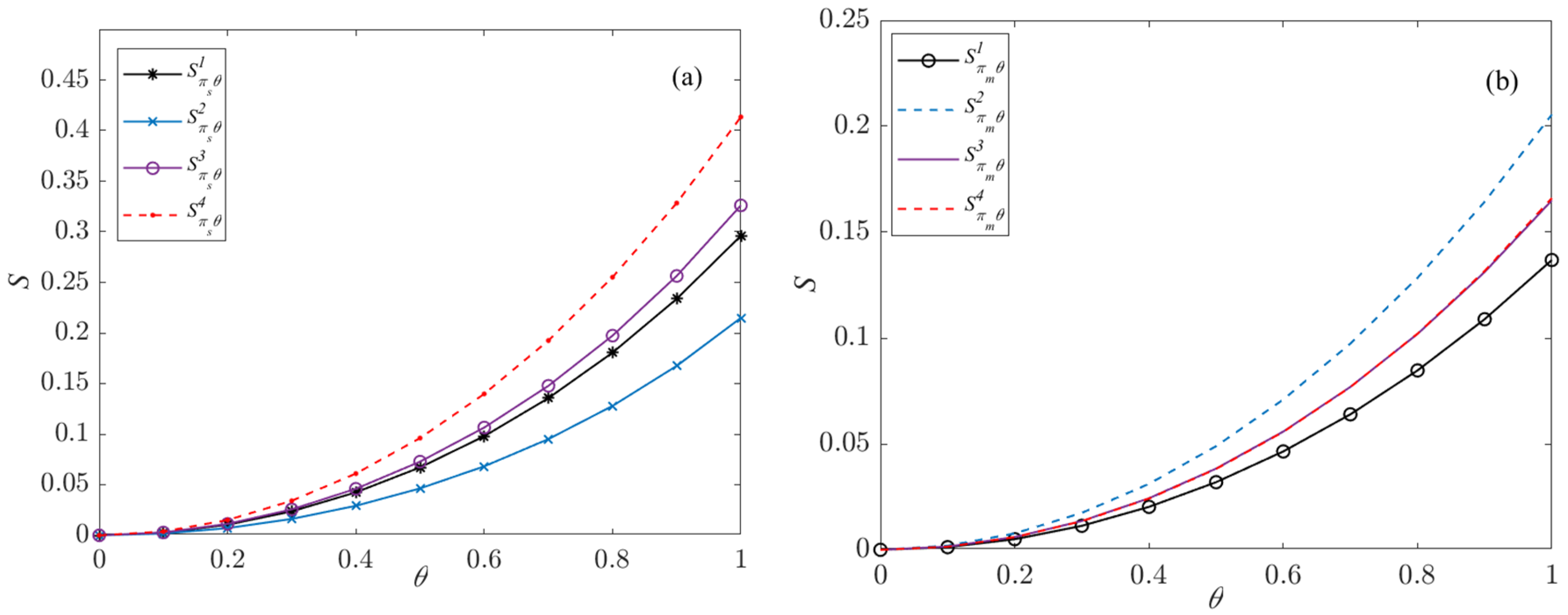 Mathematics 12 02009 g014