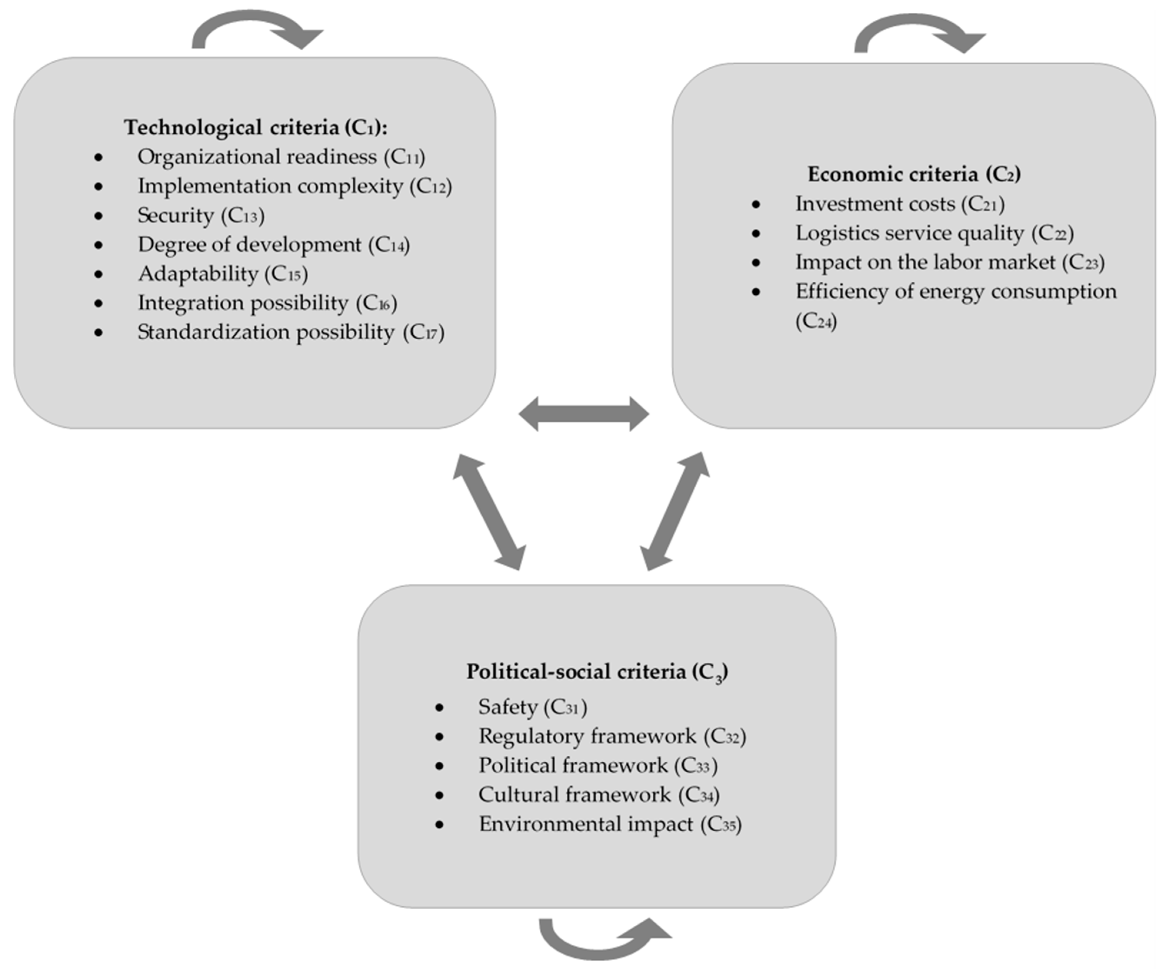 Mathematics 12 02010 g002
