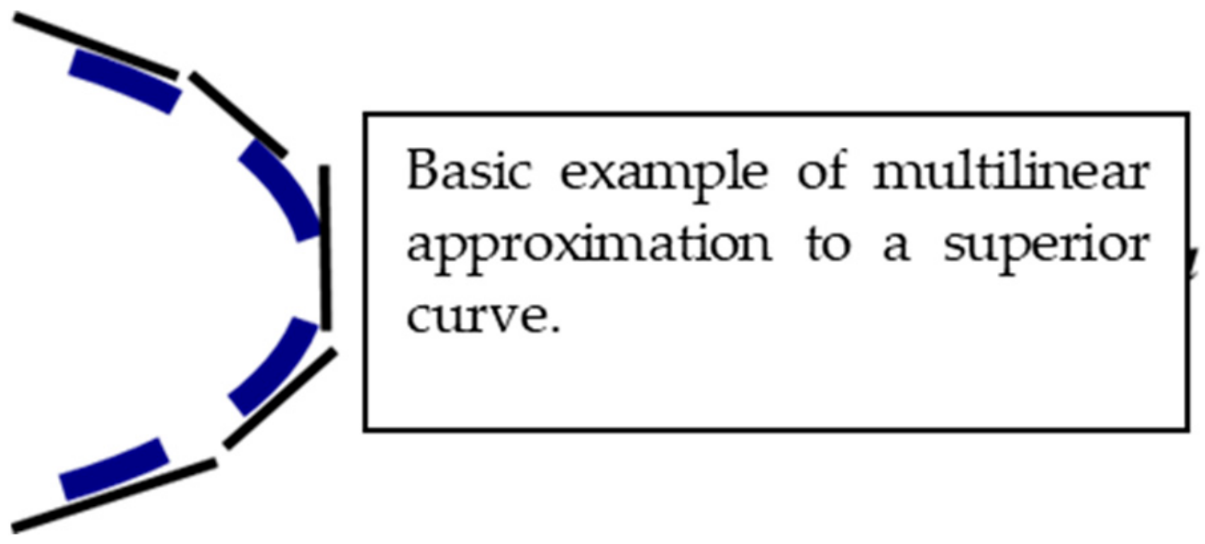 Mathematics 12 02019 g005