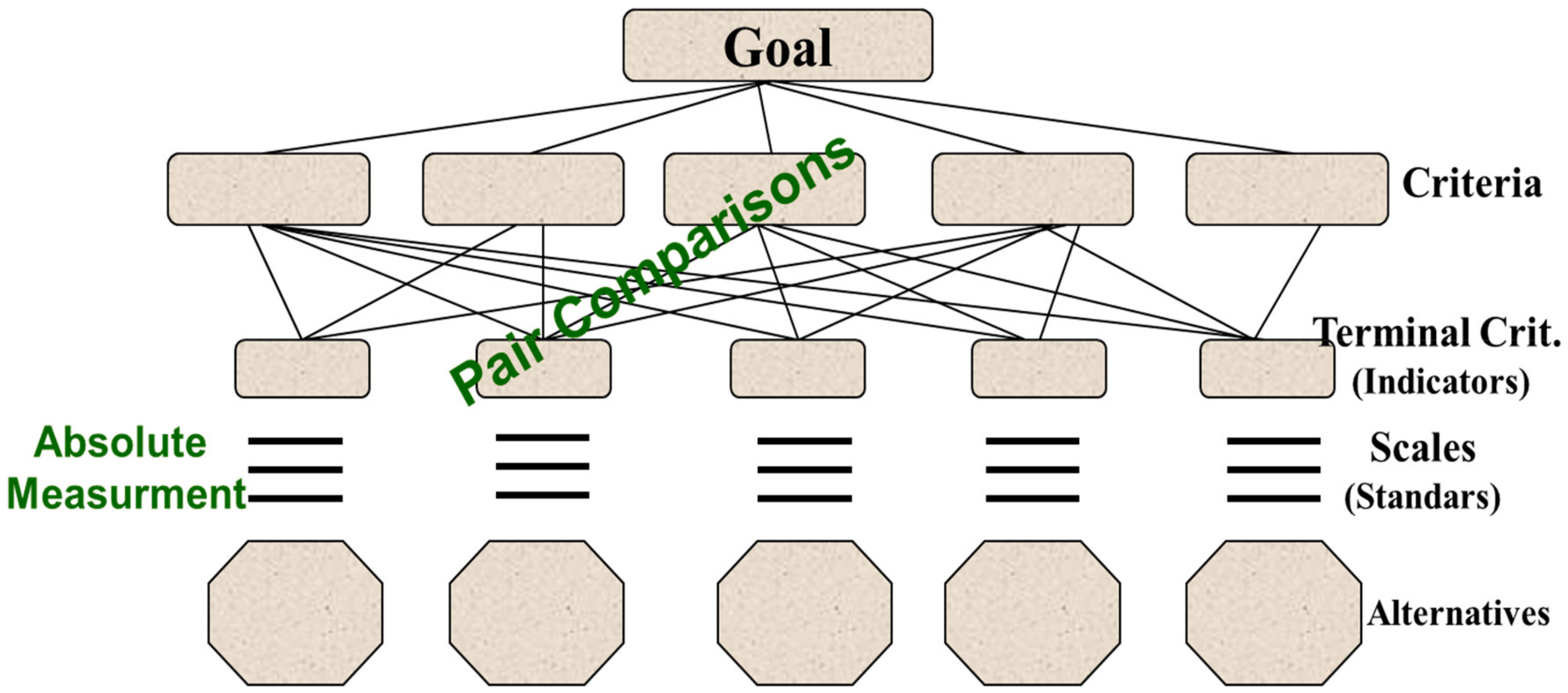 Mathematics 12 02019 g007