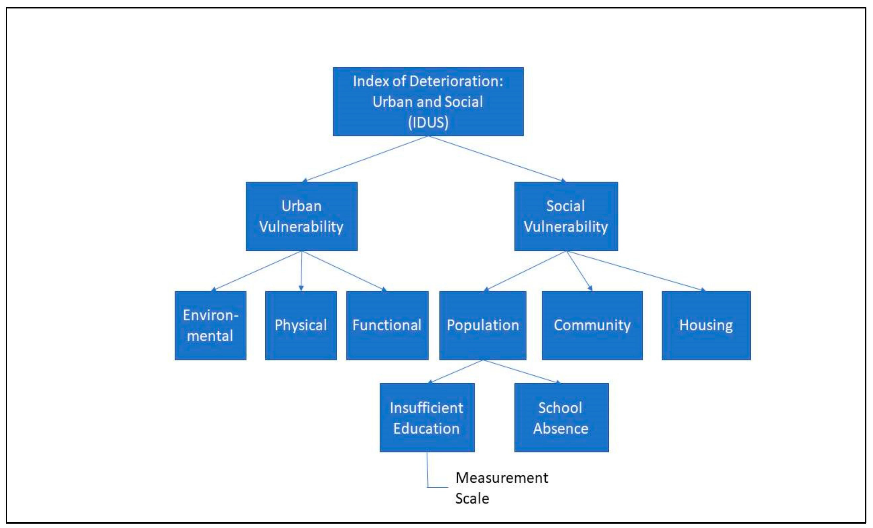 Mathematics 12 02019 g011