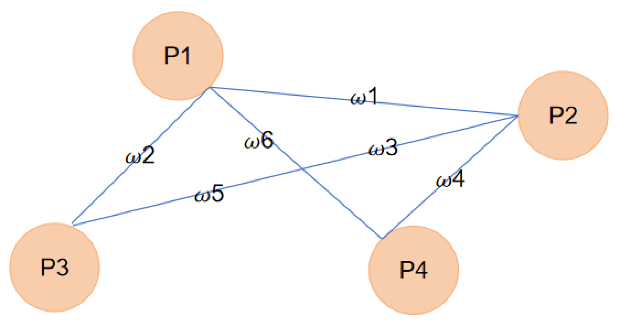 Mathematics 12 02020 g004