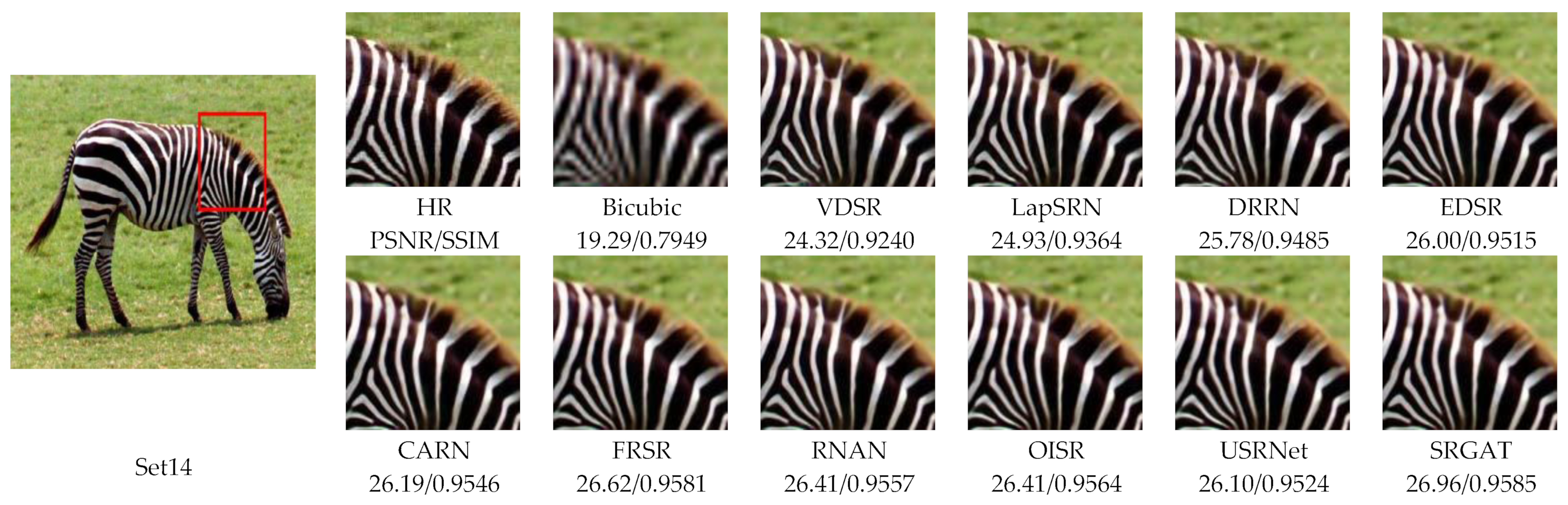 Mathematics 12 02020 g013