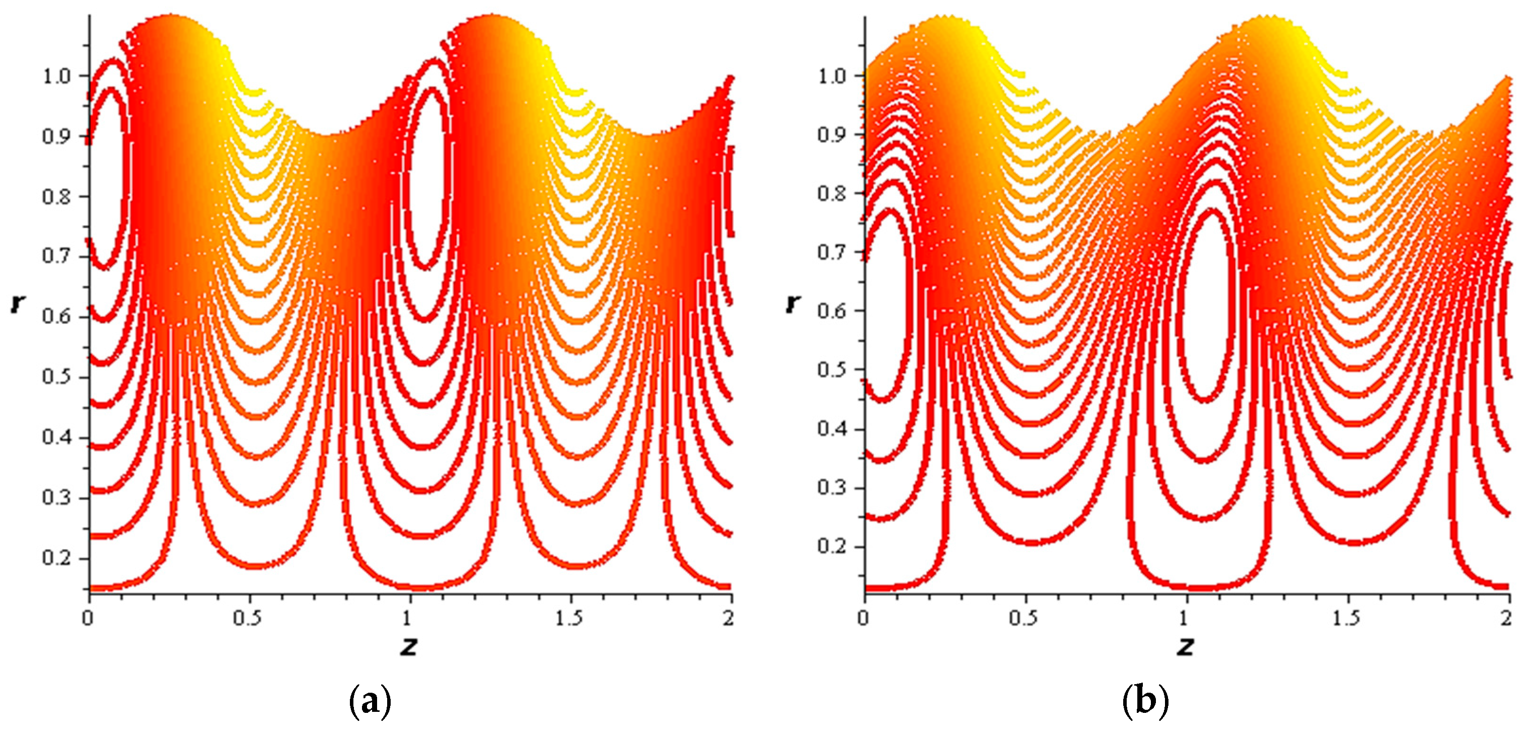 Mathematics 12 02024 g014
