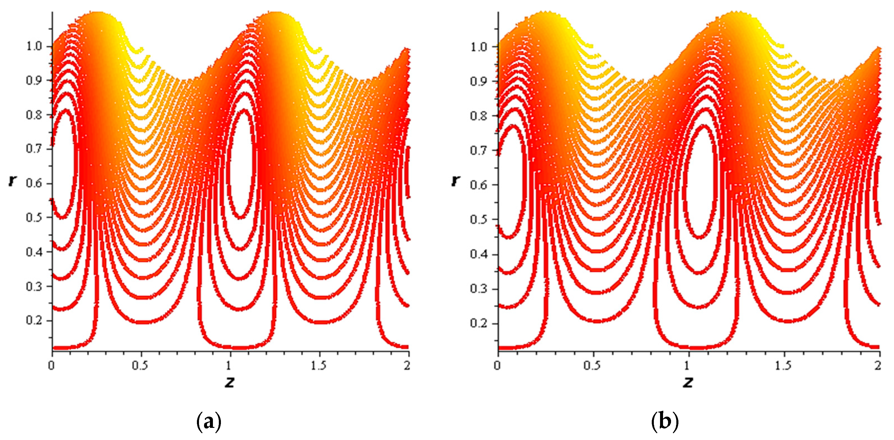 Mathematics 12 02024 g015