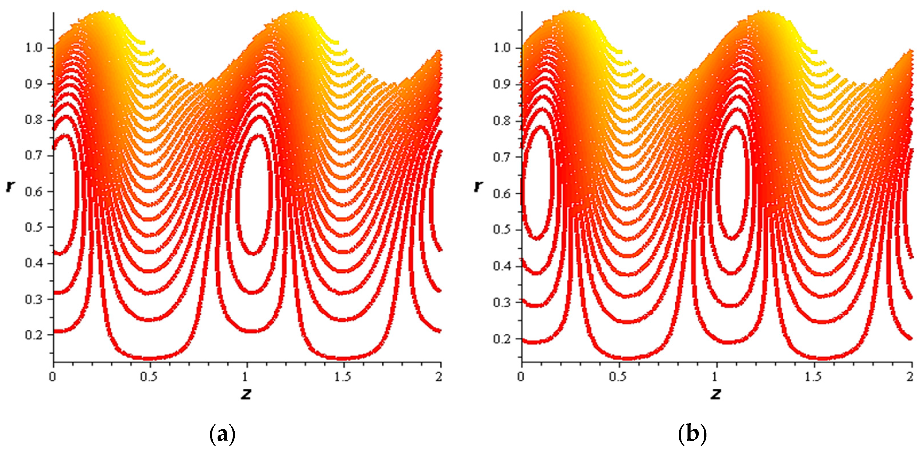 Mathematics 12 02024 g016