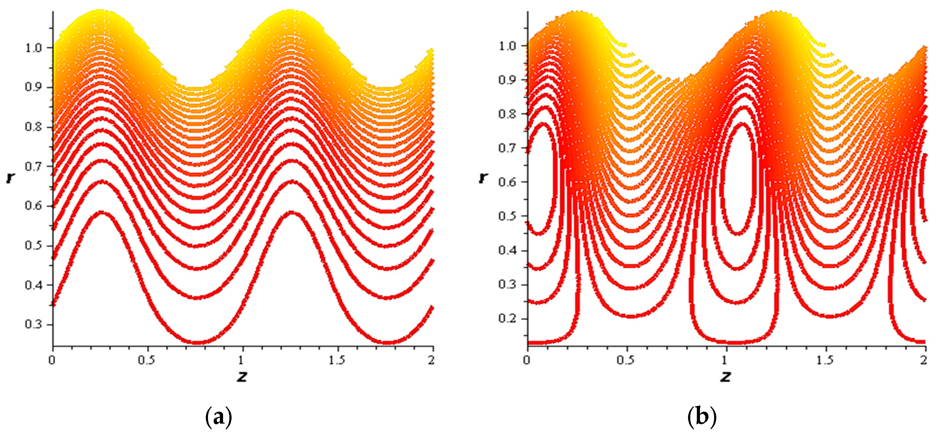 Mathematics 12 02024 g017