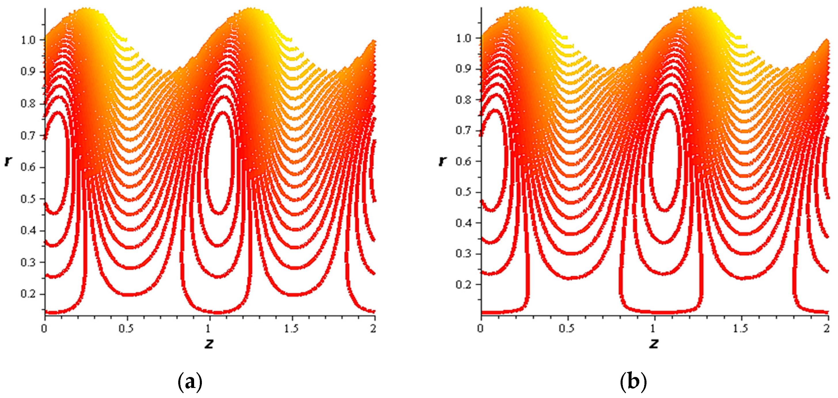 Mathematics 12 02024 g018