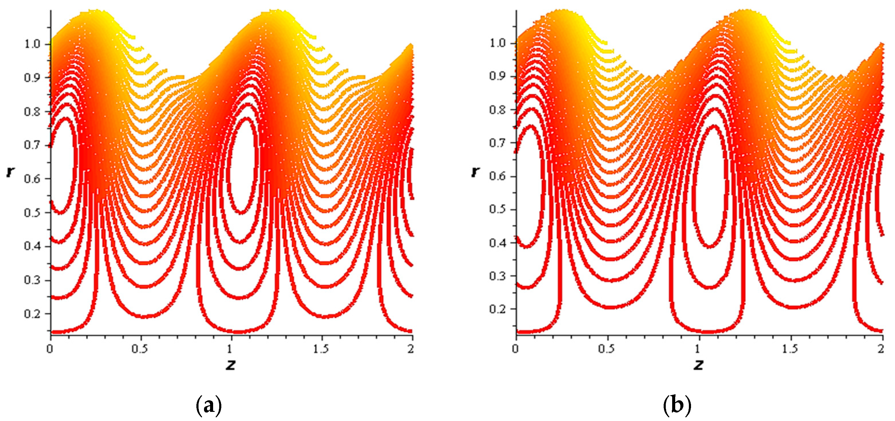 Mathematics 12 02024 g019