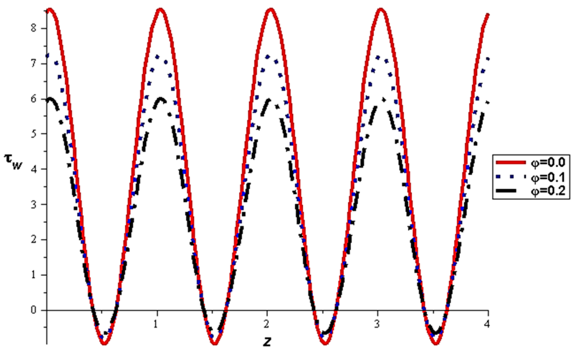 Mathematics 12 02024 g020