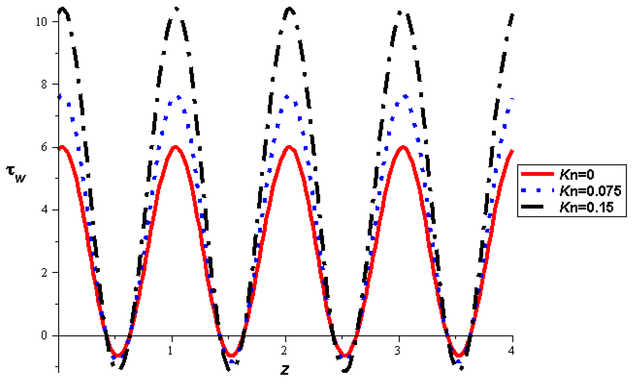 Mathematics 12 02024 g022