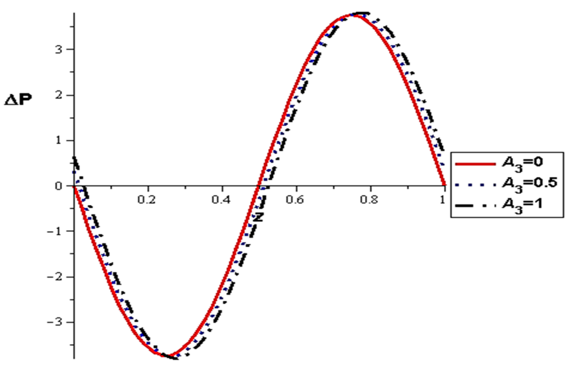 Mathematics 12 02024 g023