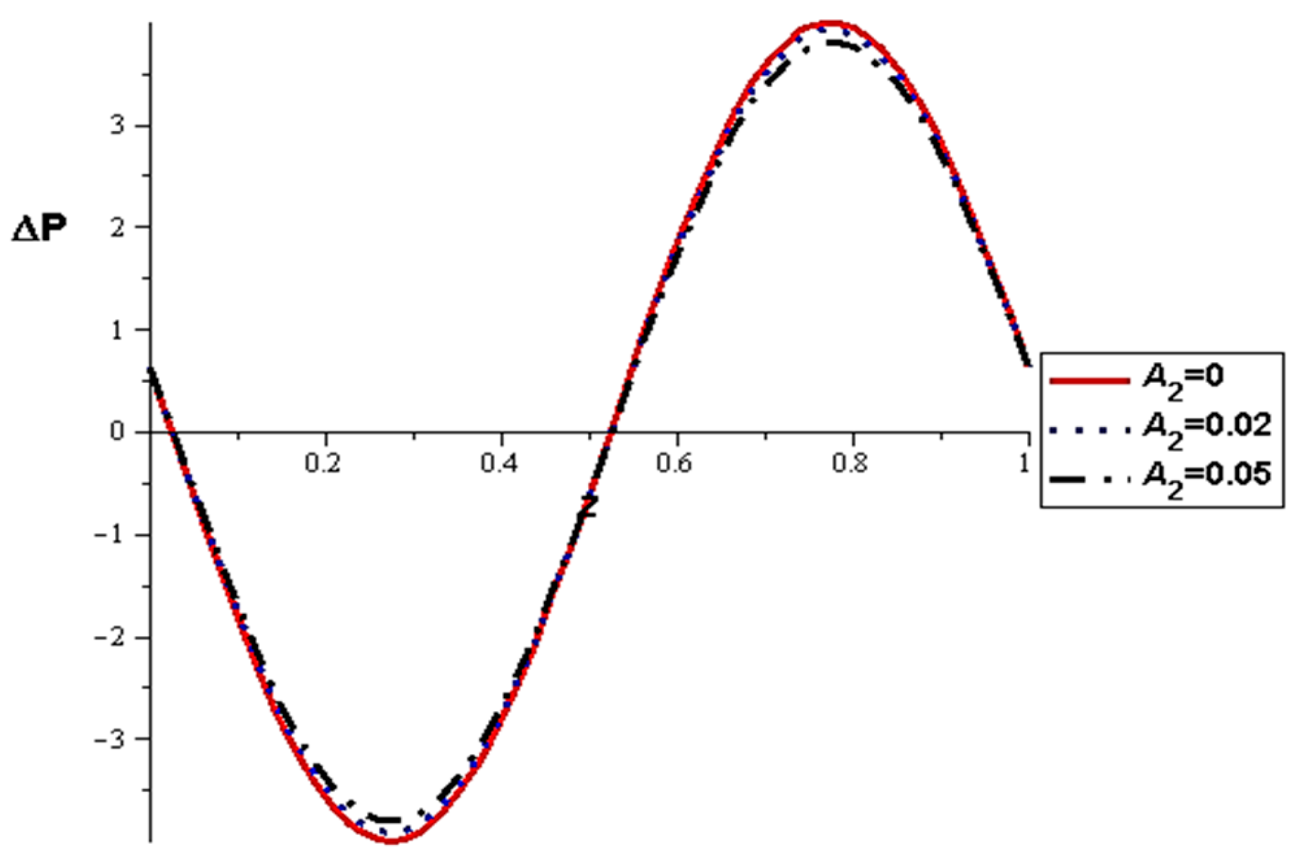 Mathematics 12 02024 g024