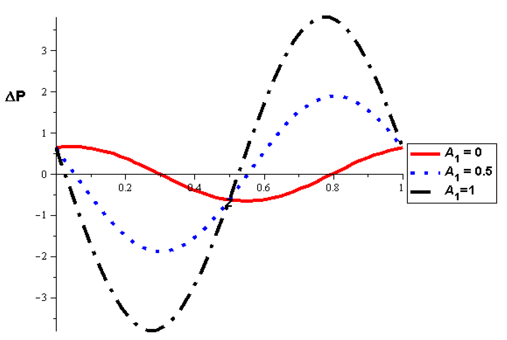 Mathematics 12 02024 g025