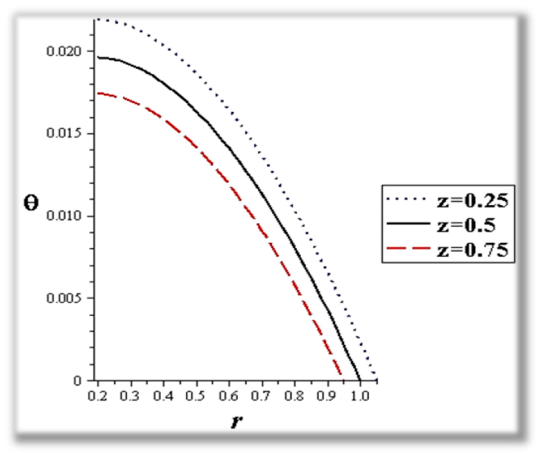 Mathematics 12 02024 g026