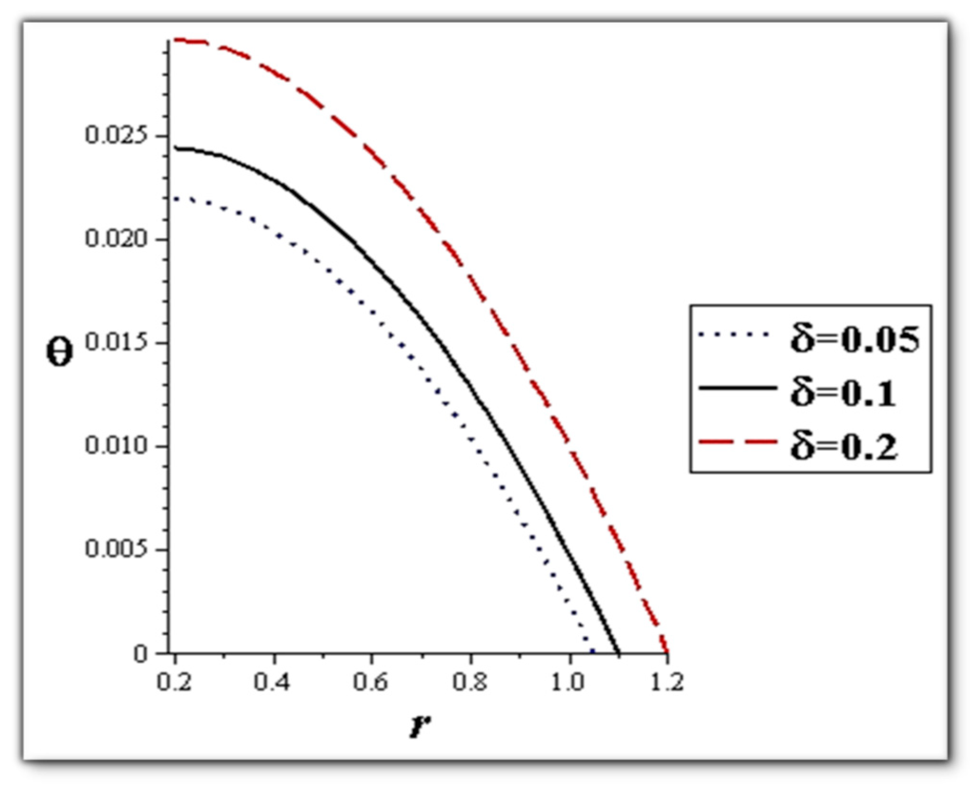 Mathematics 12 02024 g028