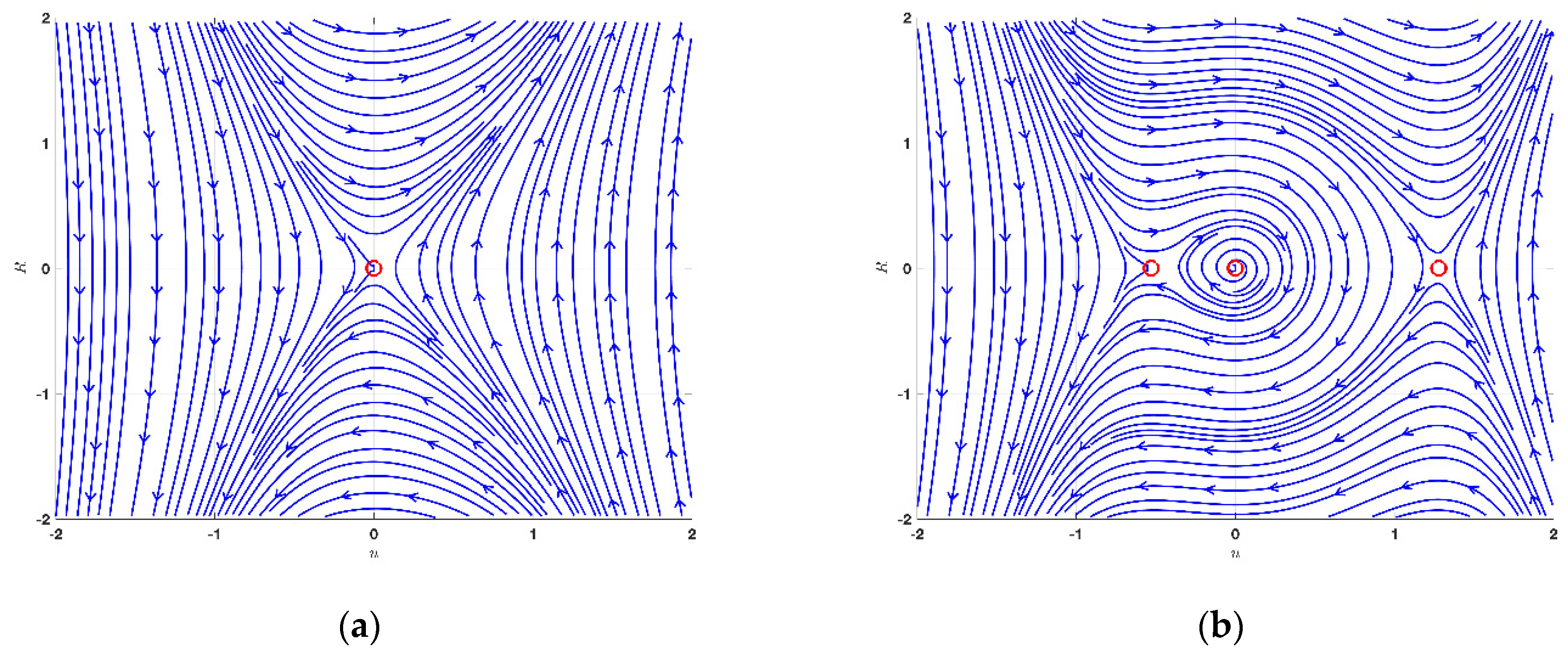 Mathematics 12 02053 g003