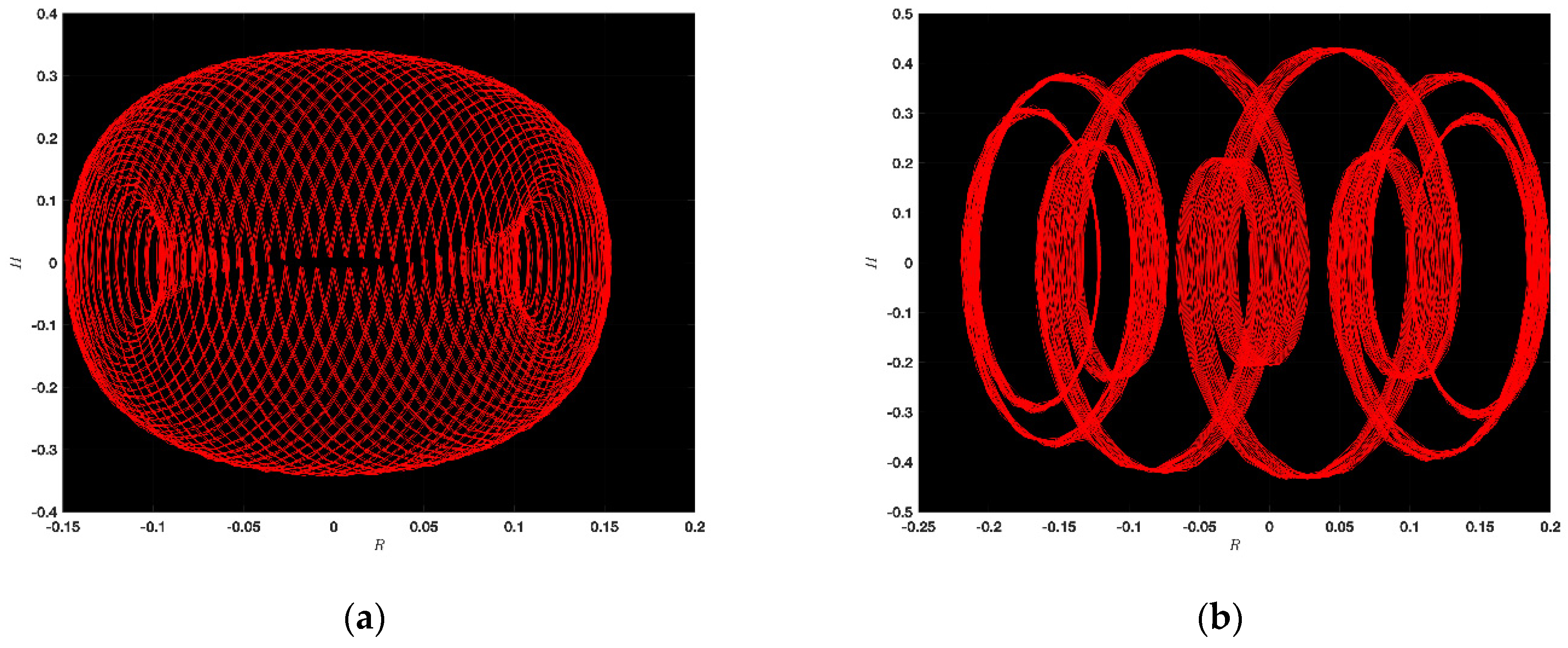 Mathematics 12 02053 g006