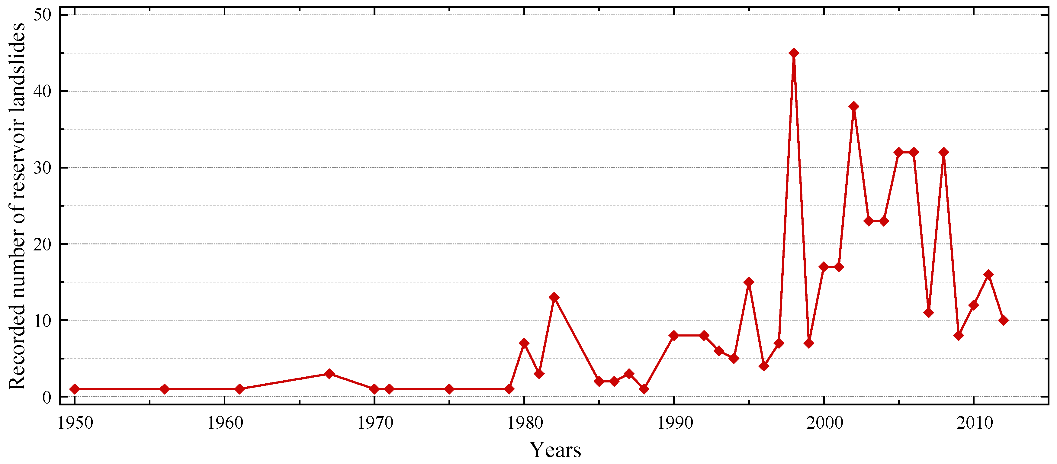 Mathematics 12 02055 g001