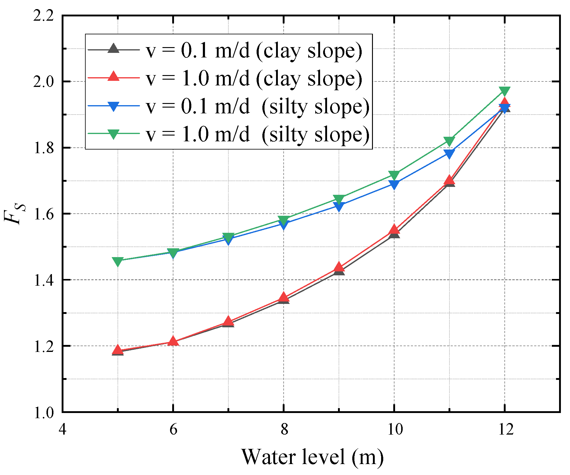 Mathematics 12 02055 g012