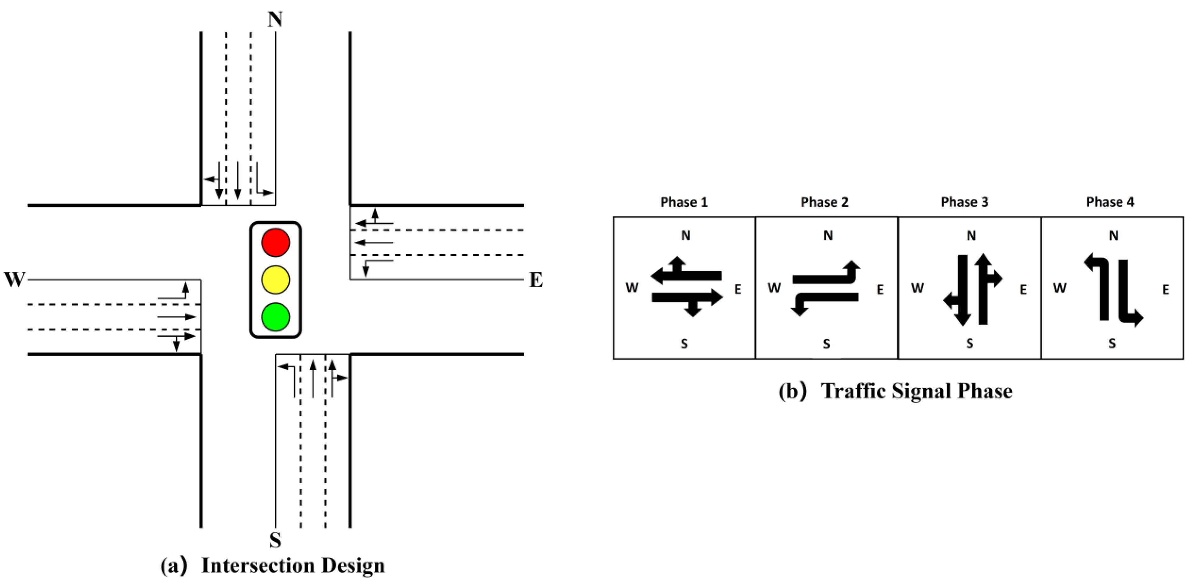 Mathematics 12 02056 g001