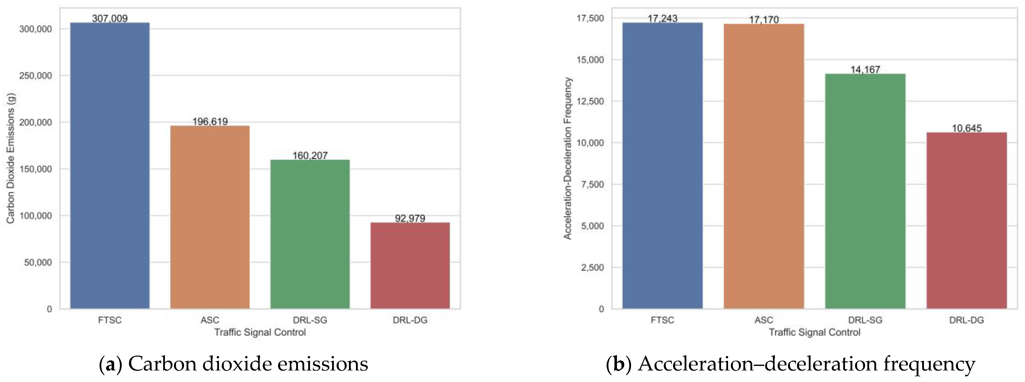 Mathematics 12 02056 g009
