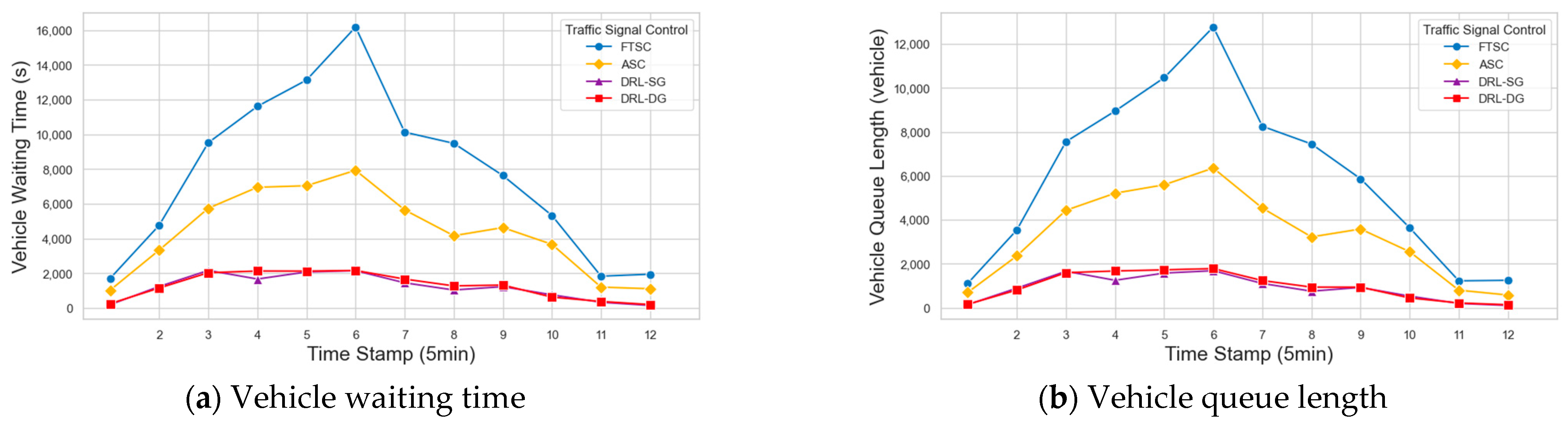 Mathematics 12 02056 g011