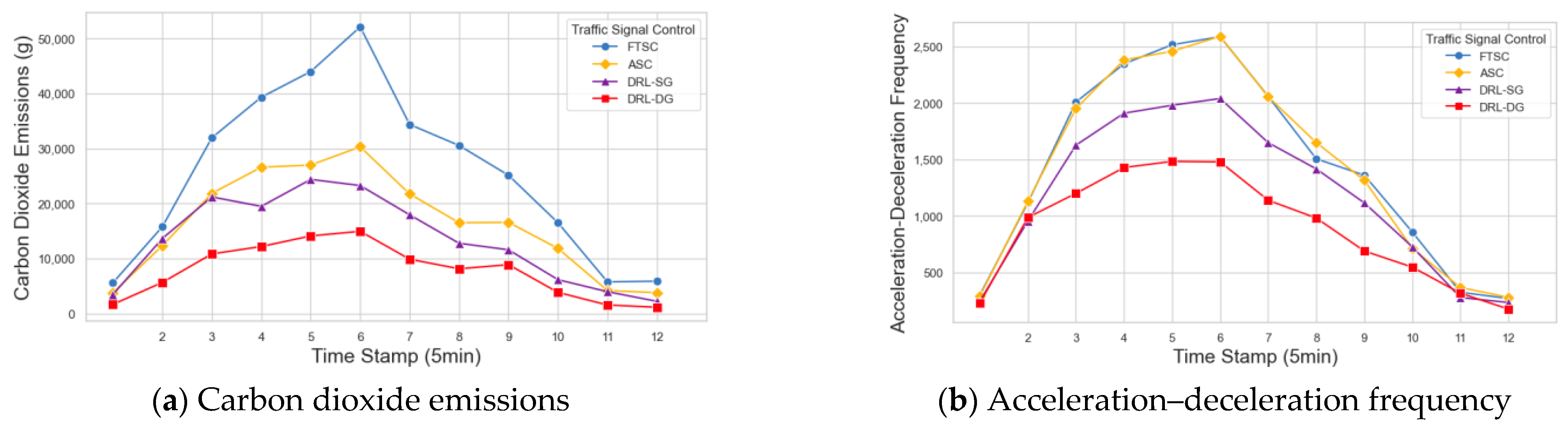 Mathematics 12 02056 g012