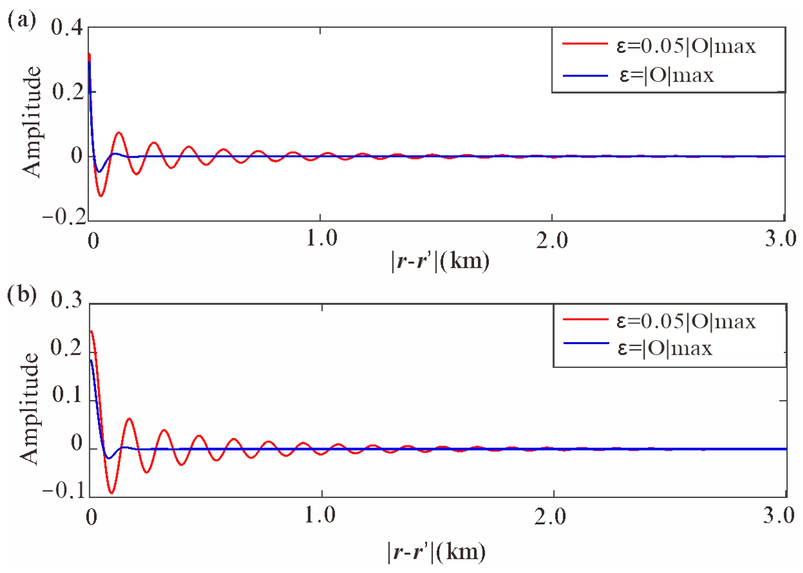 Mathematics 12 02066 g004