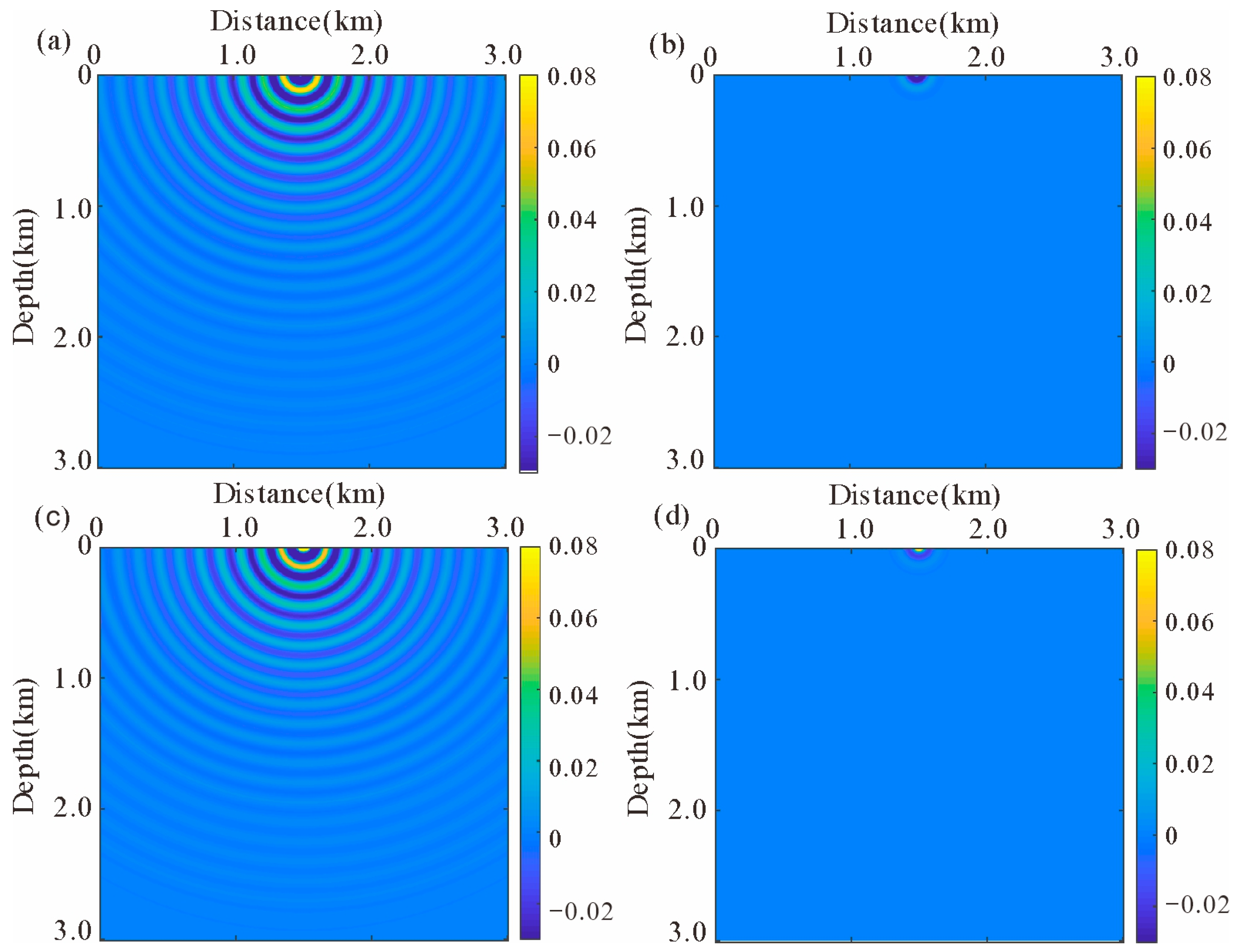 Mathematics 12 02066 g005