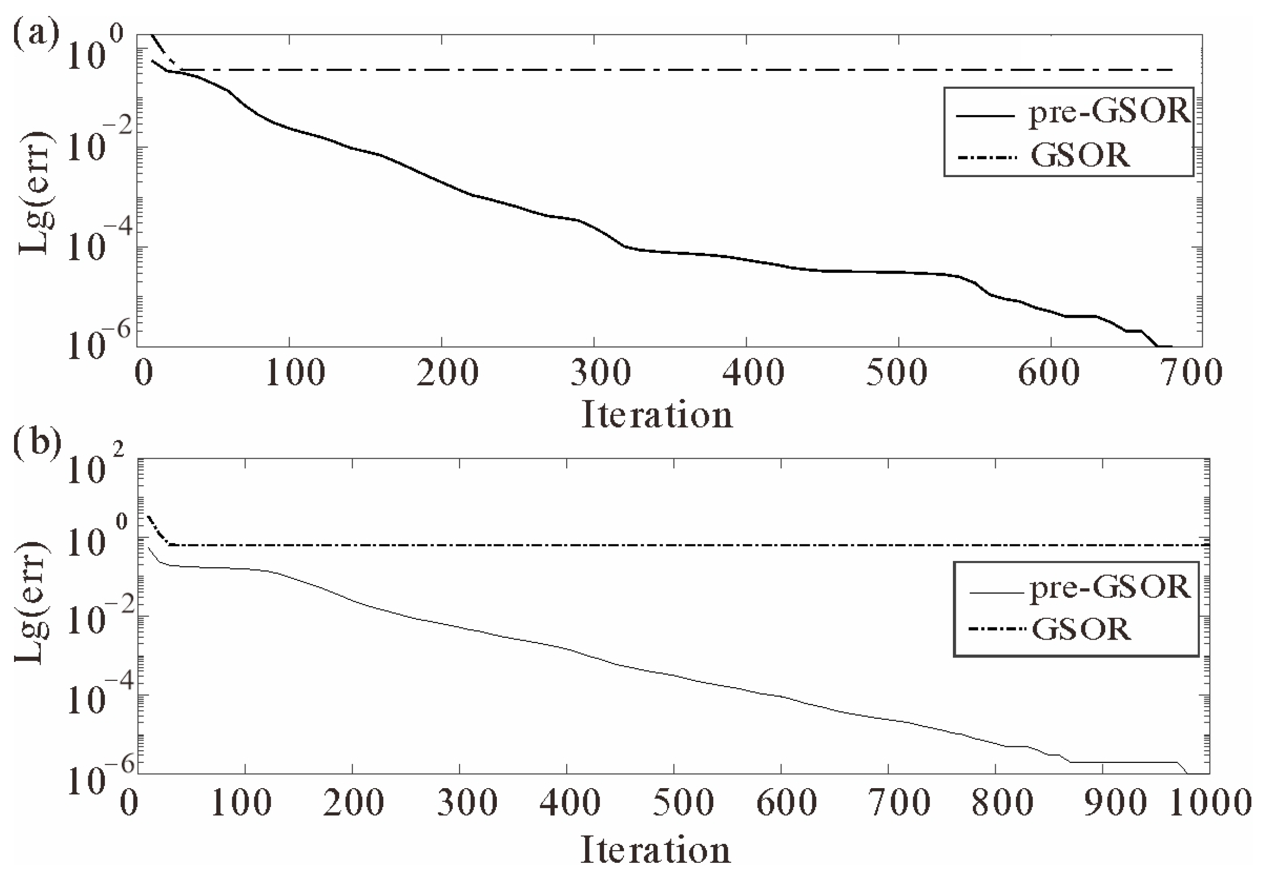 Mathematics 12 02066 g010