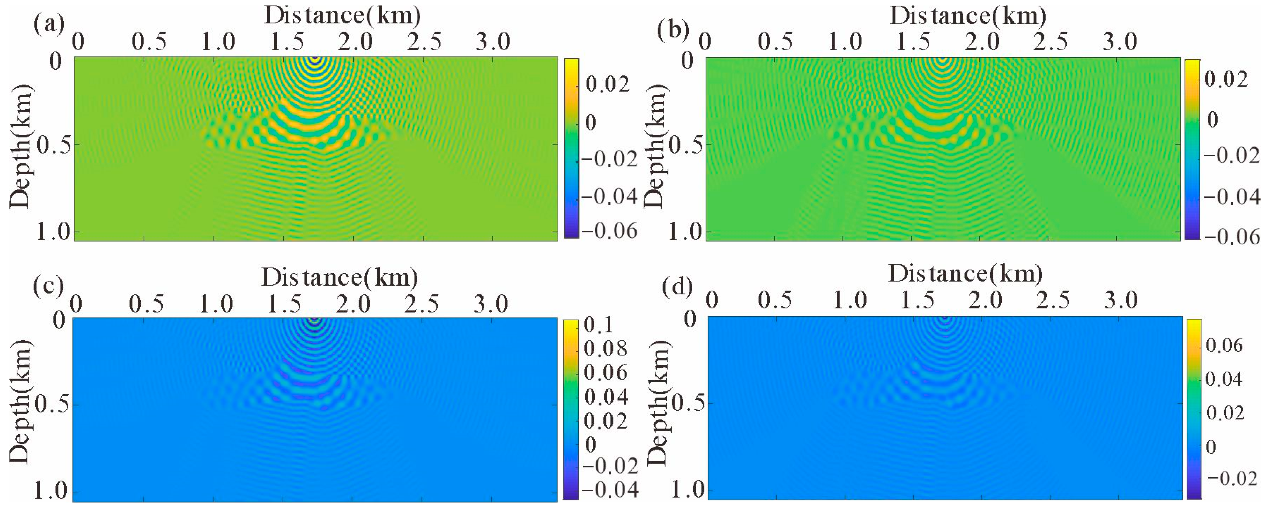 Mathematics 12 02066 g012