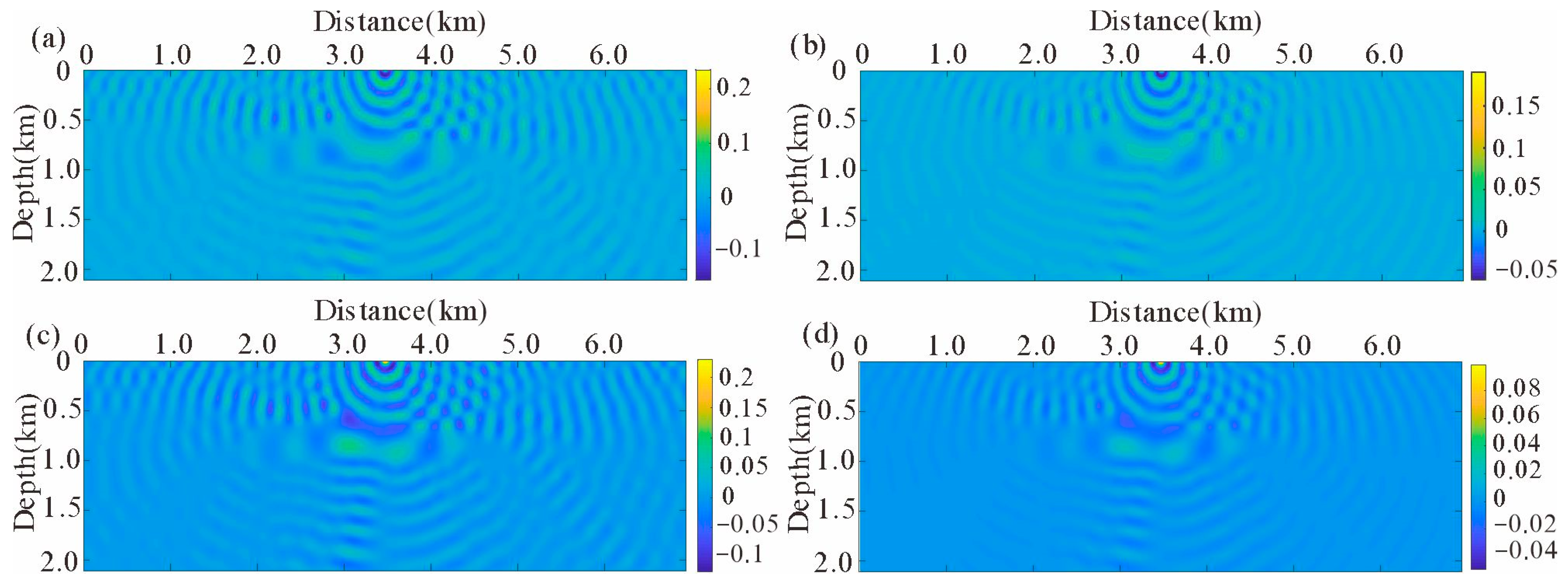 Mathematics 12 02066 g015