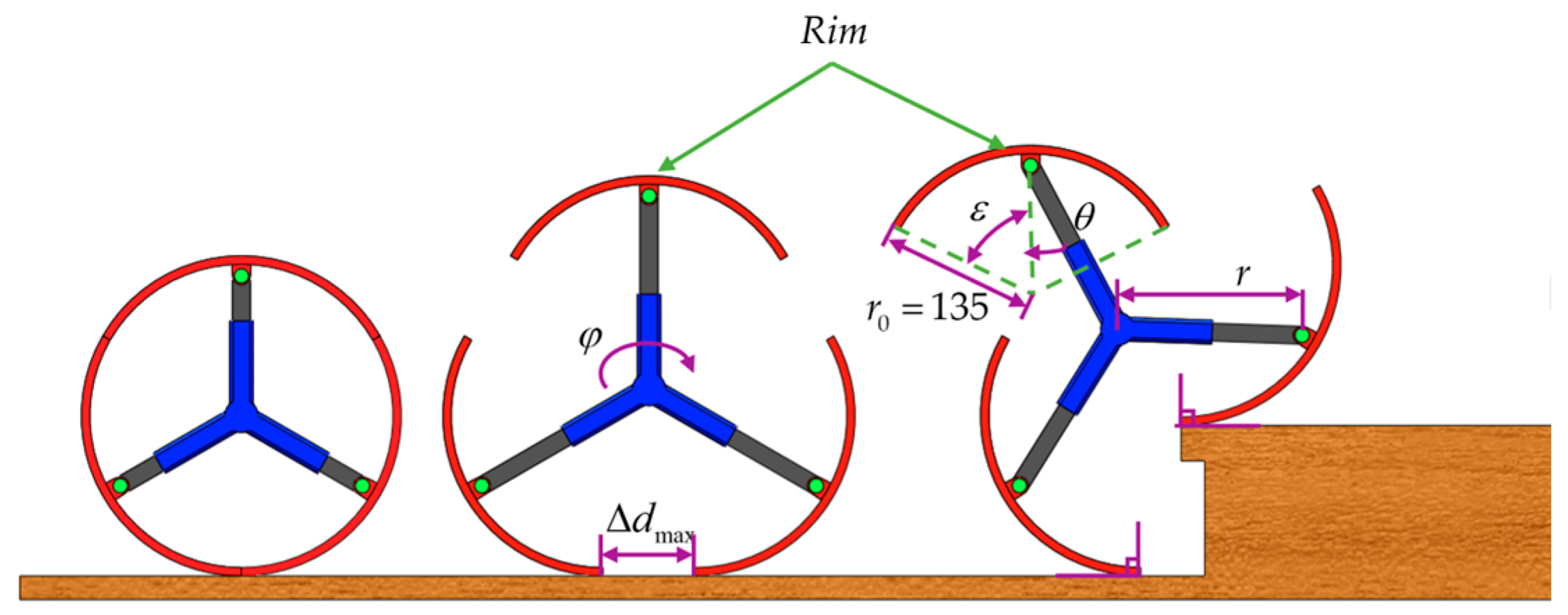 Mathematics 12 02077 g002