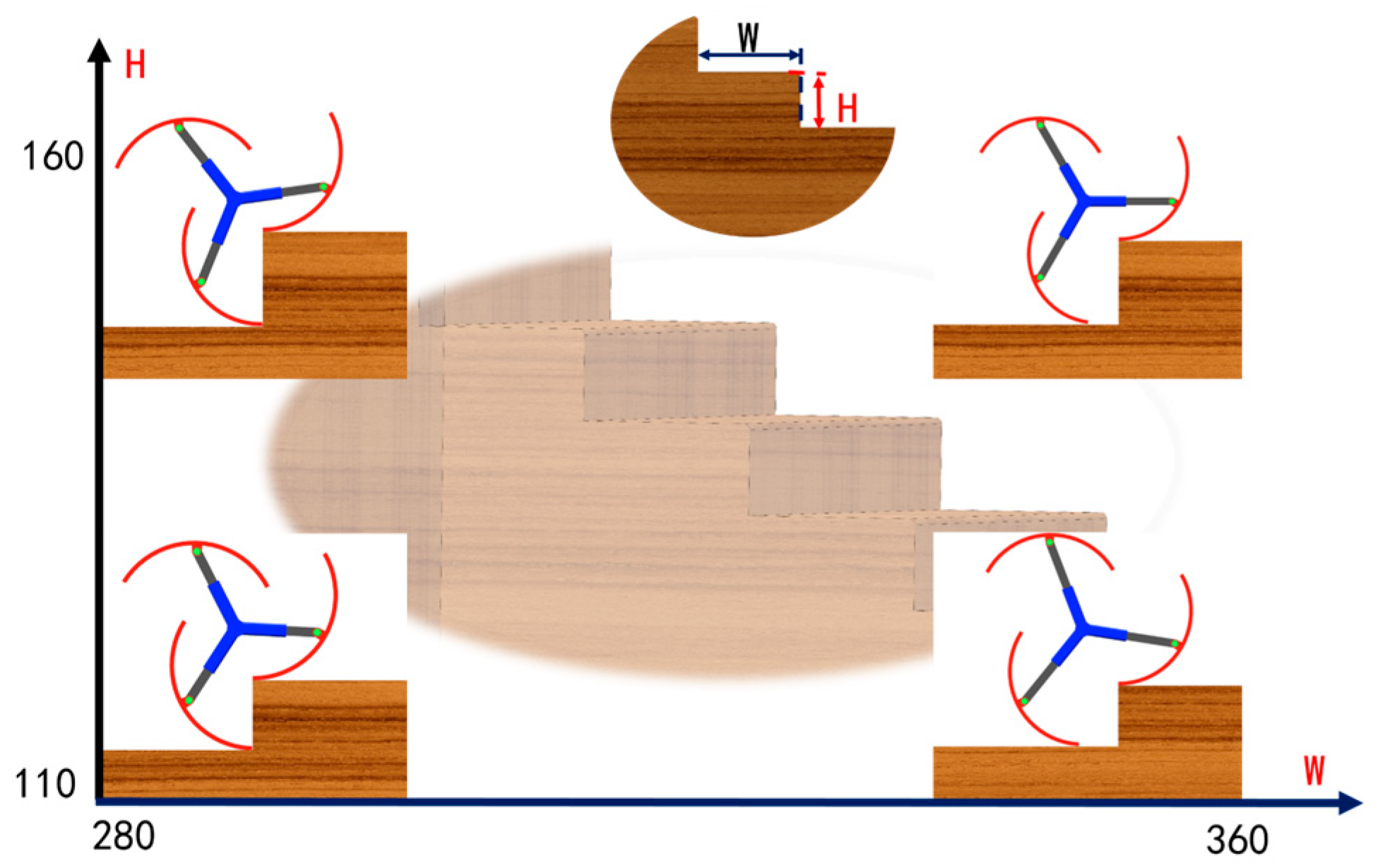 Mathematics 12 02077 g003