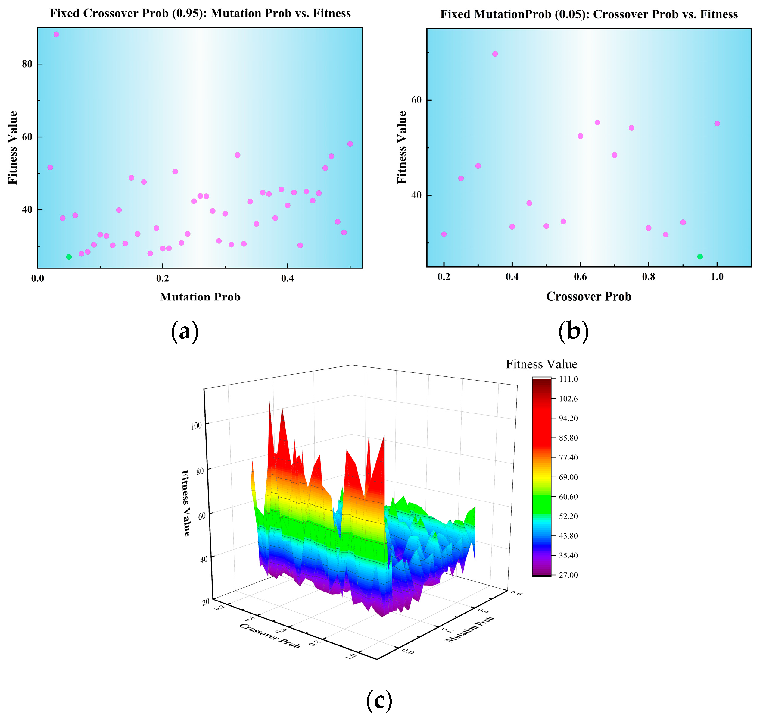 Mathematics 12 02077 g009