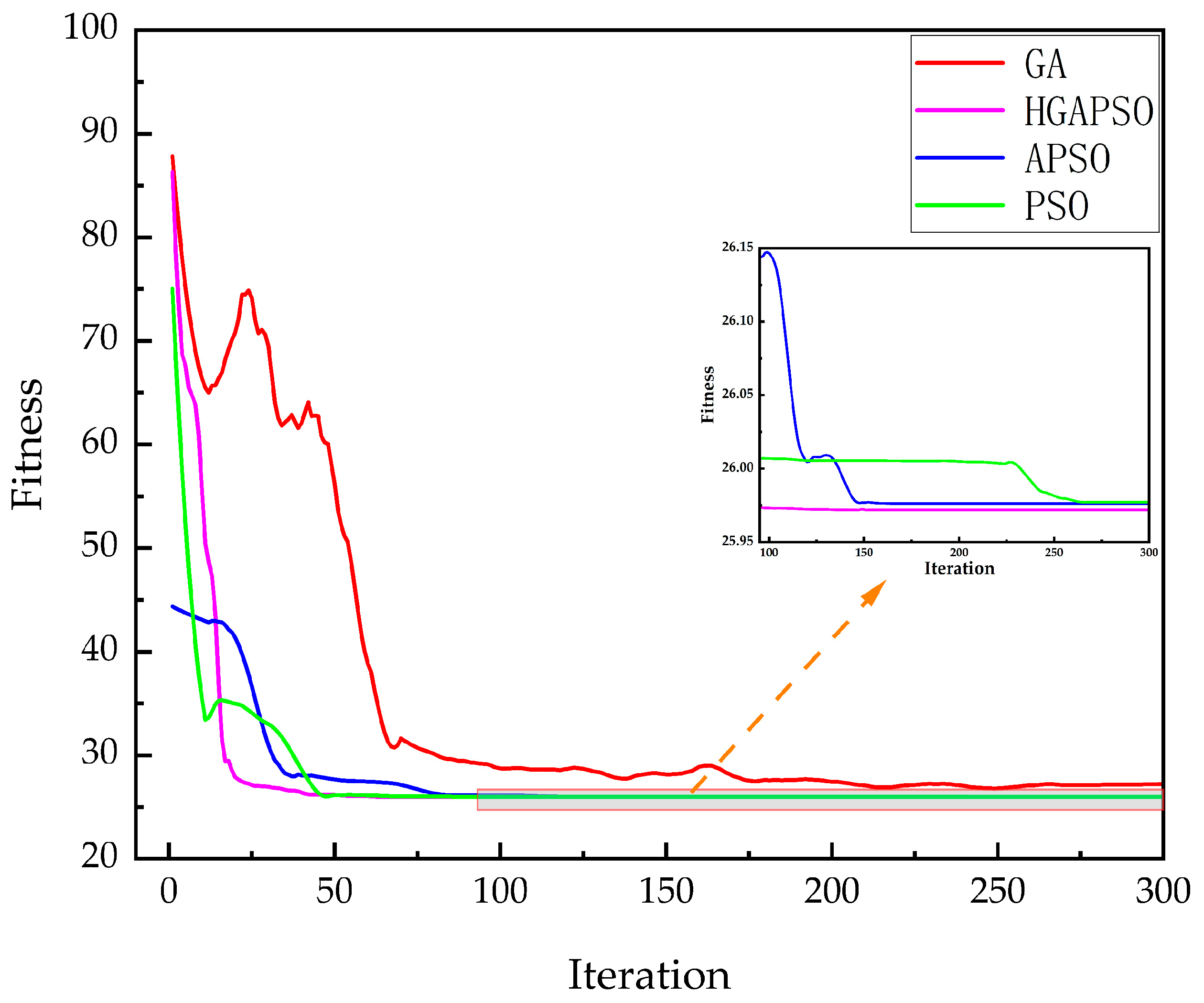 Mathematics 12 02077 g011