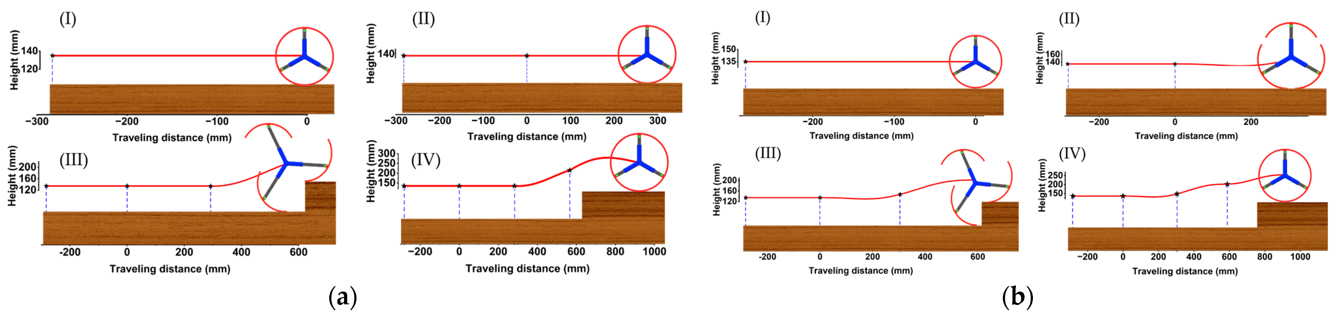 Mathematics 12 02077 g013