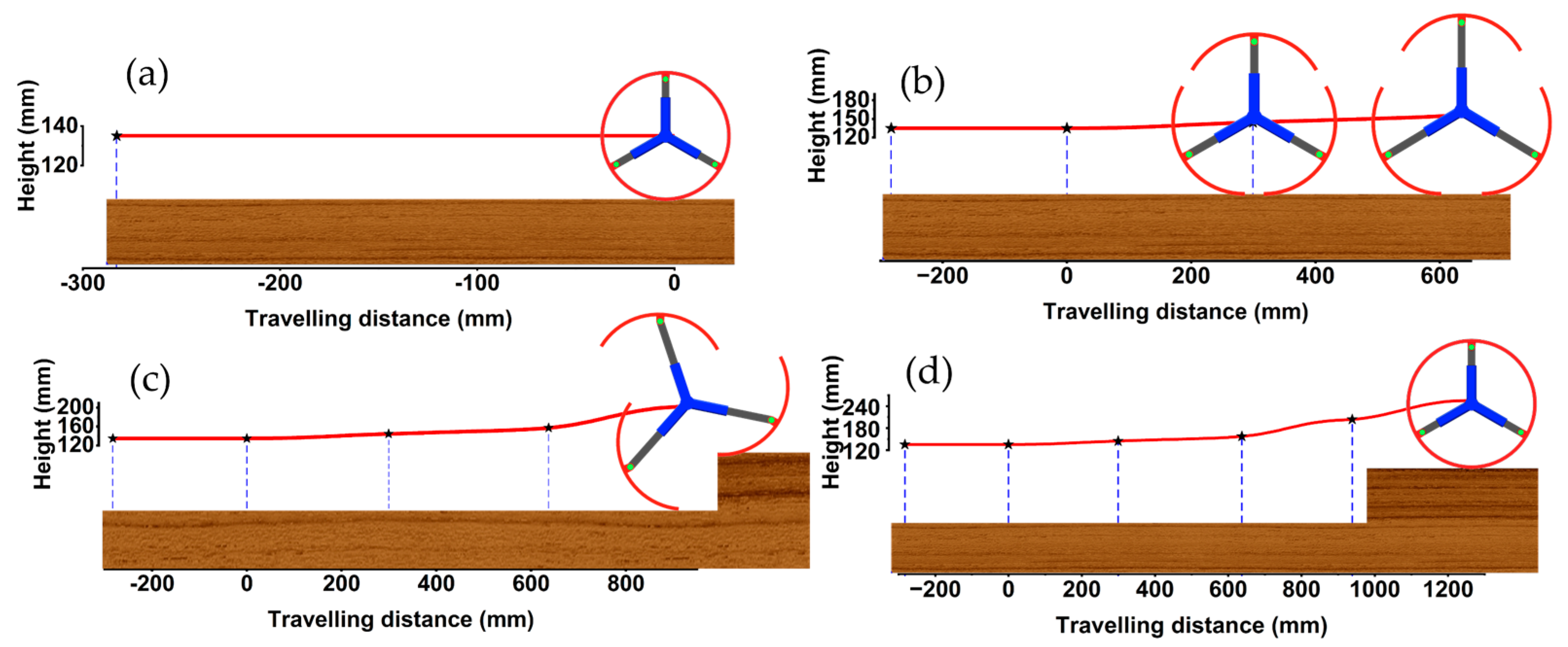 Mathematics 12 02077 g015