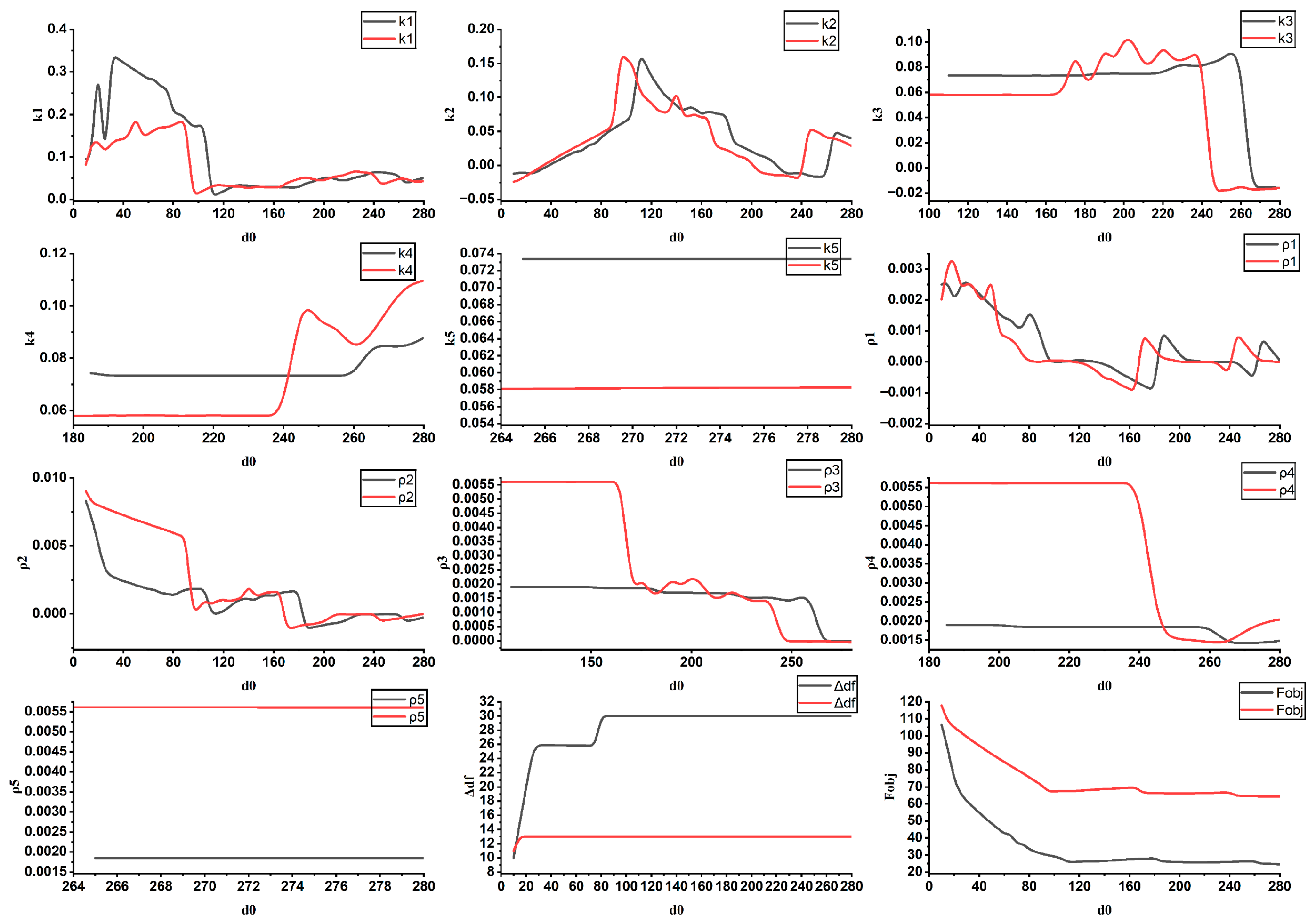 Mathematics 12 02077 g017