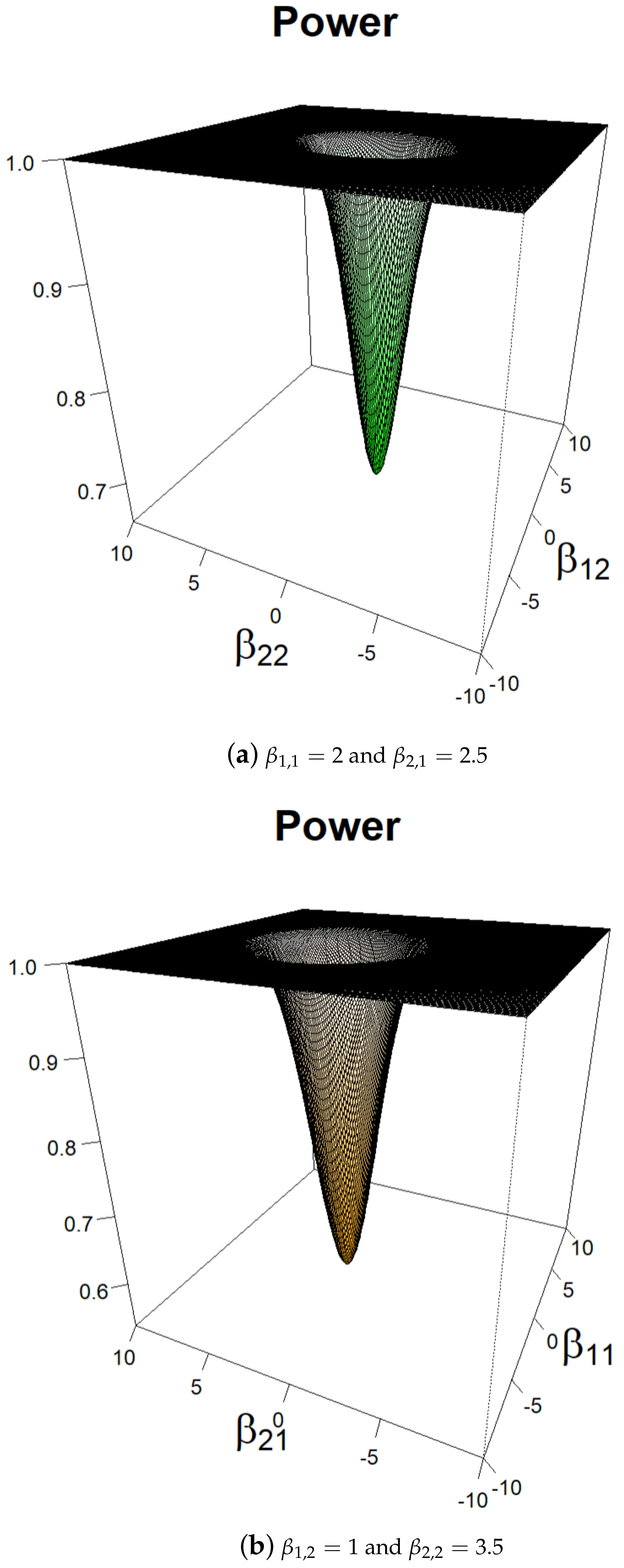 Mathematics 12 02092 g001