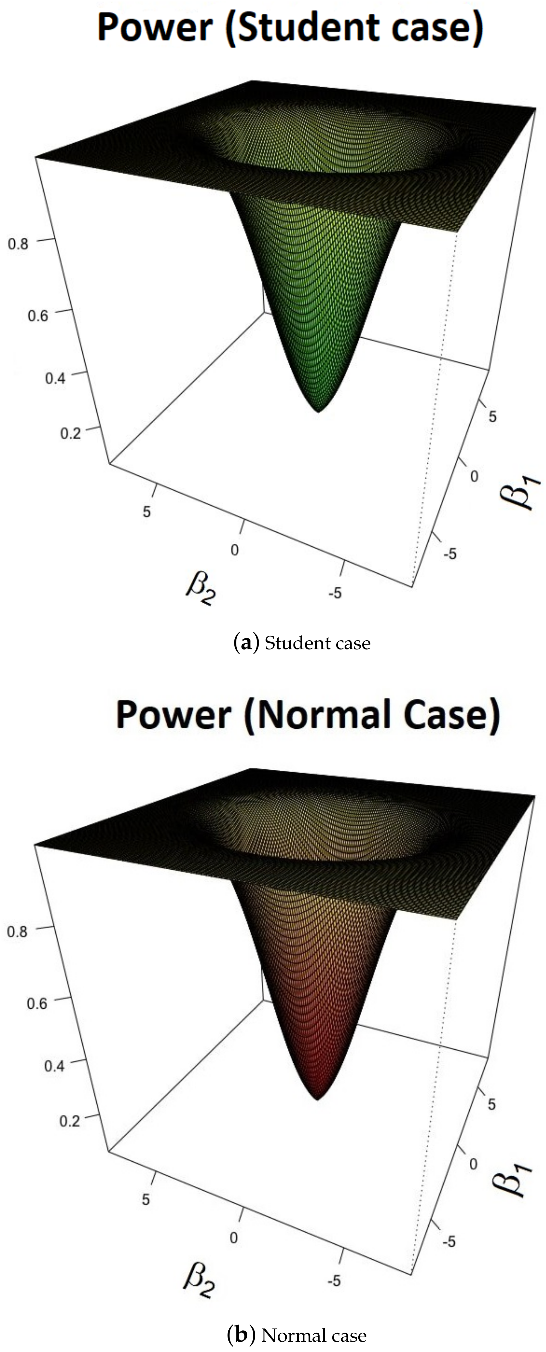 Mathematics 12 02092 g002